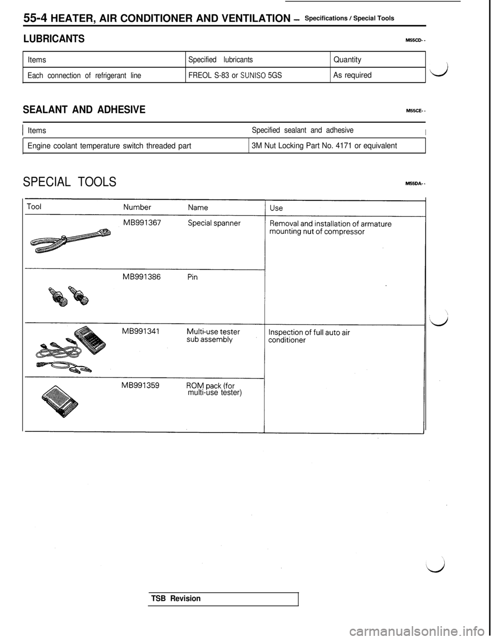 MITSUBISHI 3000GT 1991  Service Manual 55-4 HEATER, AIR CONDITIONER AND VENTILATION -Specifications / Special Tools
LUBRICANTSM55CD. _
ItemsSpecified lubricants
Each connection of refrigerant lineFREOL S-83 or 
SUNISO 5GS
Quantity
As requi