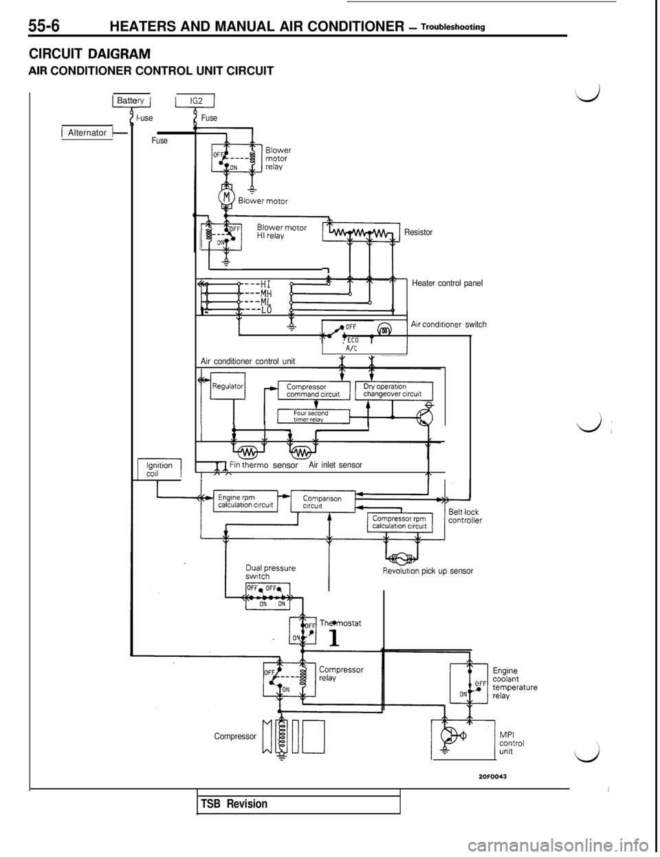 MITSUBISHI 3000GT 1991  Service Manual 55-6HEATERS AND MANUAL AIR CONDITIONER - Troubleshooting
CIRCUIT DAIGRAM
P\IR CONDITIONER CONTROL UNIT CIRCUIT
1 Batte
( Alternator k
2-Jl-
-use
Fuse
-yq
L-l
Fuse
vi ~~o~~;motor ;?IResistor;
r---HI---