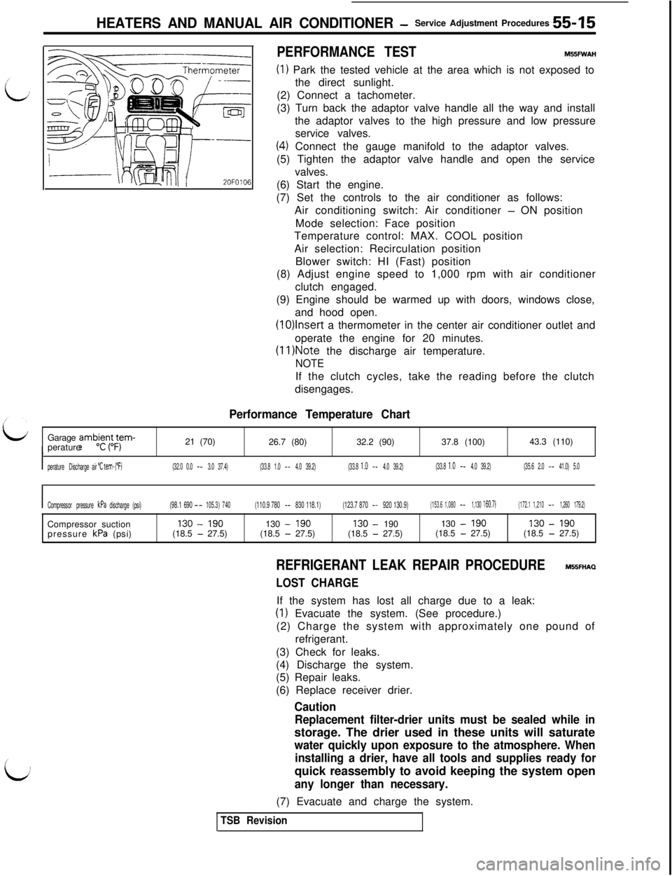 MITSUBISHI 3000GT 1991  Service Manual L/
i
HEATERS AND MANUAL AIR CONDITIONER -Service Adjustment Procedures 55 15
PERFORMANCE TESTM55FWAH
(I) Park the tested vehicle at the area which is not exposed to
the direct sunlight.
(2) Connect a 