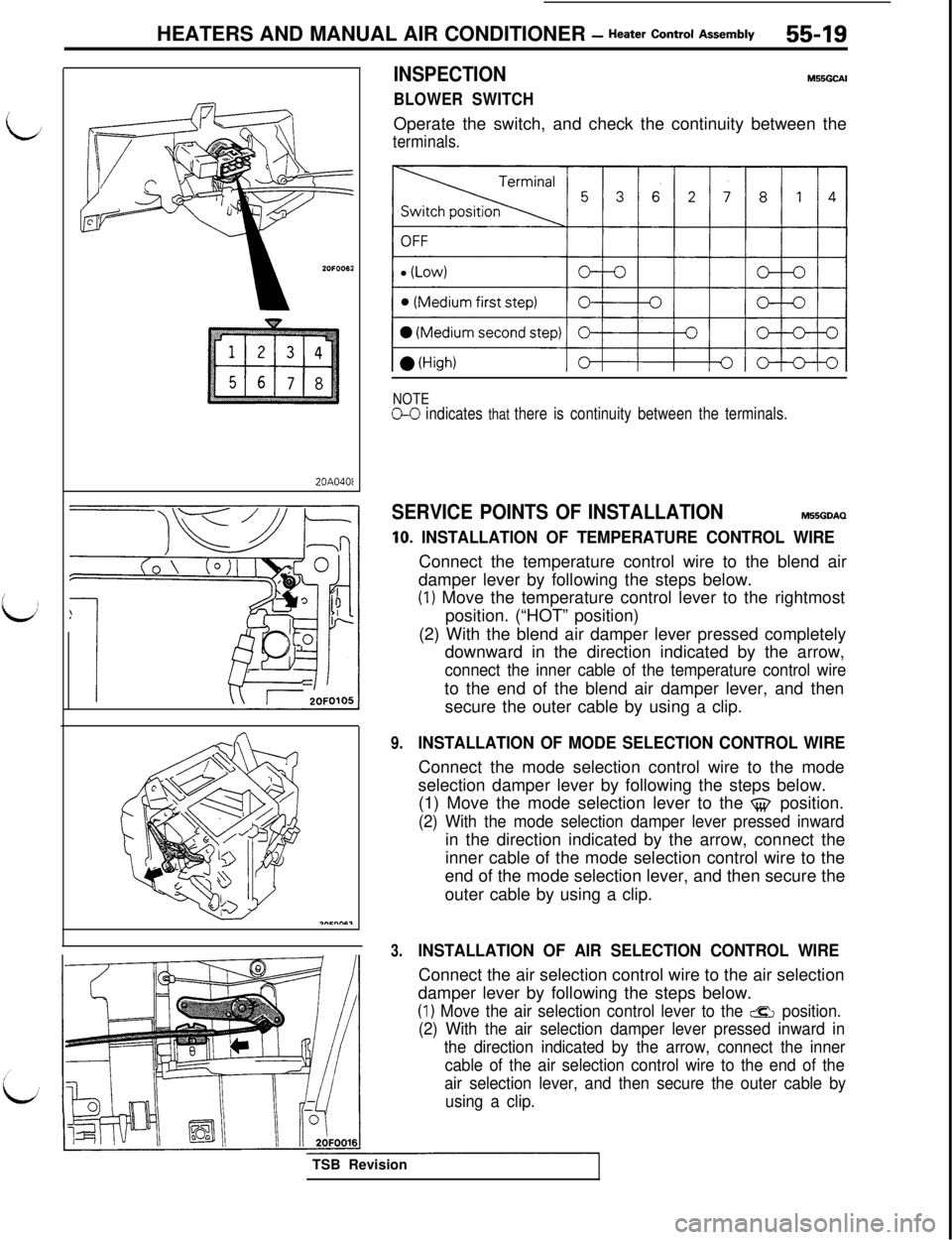 MITSUBISHI 3000GT 1991  Service Manual HEATERS AND MANUAL AIR CONDITIONER - Heater cmrol *=mW55-19
20A040fINSPECTION
BLOWER SWITCH
M55GCAIOperate the switch, and check the continuity between the
terminals.
NOTEo-0 indicates that there is c