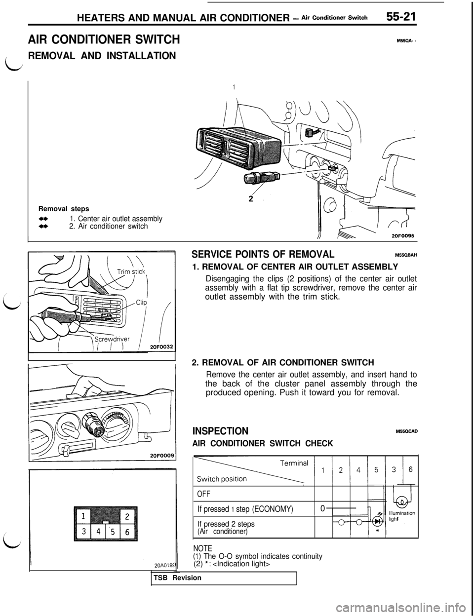 MITSUBISHI 3000GT 1991 Owners Manual HEATERS AND MANUAL AIR CONDITIONER - Air Condikner Switch55-21
AIR CONDITIONER SWITCH
L
REMOVAL AND INSTALLATIONRemoval steps
1. Center air outlet assembly
2. Air conditioner switch
II/J2OFOO95
M55QA-