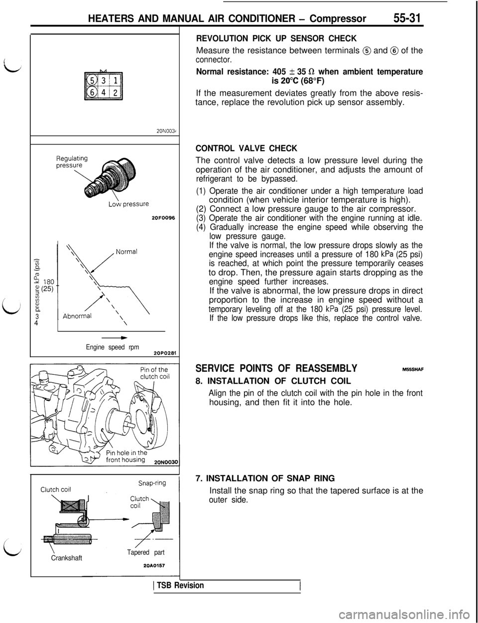 MITSUBISHI 3000GT 1991  Service Manual HEATERS AND MANUAL AIR CONDITIONER - Compressor55-3120N003d
2OFOO96
I
Ec-3
3180?+I! (25)zz
h34\
*
Engine speed rpm2OPO2S
\CrankshaftTapered part
20A0157
REVOLUTION PICK UP SENSOR CHECKMeasure the resi