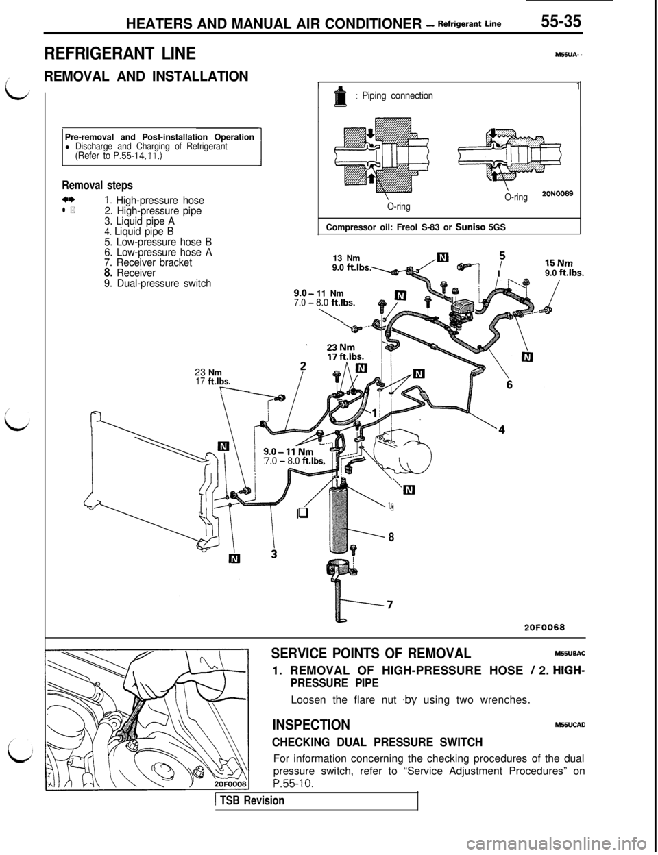 MITSUBISHI 3000GT 1991  Service Manual HEATERS AND MANUAL AIR CONDITIONER - Rdrigerant Line55-35
REFRIGERANT LINE
/’REMOVAL AND INSTALLATION
L;Pre-removal and Post-installation Operation
l Discharge and Charging of Refrigerant(Refer to P