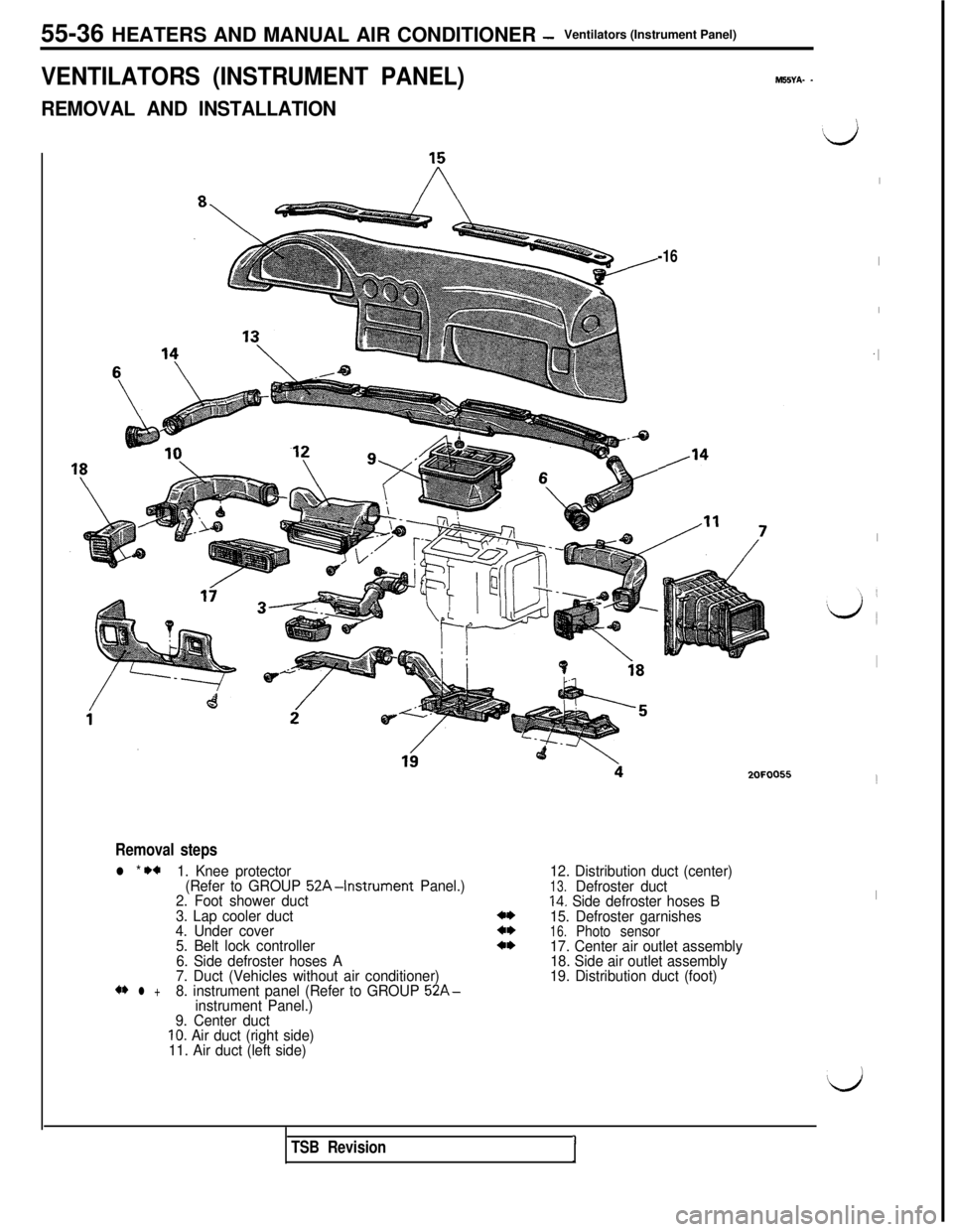 MITSUBISHI 3000GT 1991 Service Manual 55-36 HEATERS AND MANUAL AIR CONDITIONER -Ventilators (Instrument Panel)
VENTILATORS (INSTRUMENT PANEL)M55YA- -
REMOVAL AND INSTALLATION
-16
/‘4
Removal steps
l * +a1. Knee protector
(Refer to GROUP MITSUBISHI 3000GT 1991 Service Manual 55-36 HEATERS AND MANUAL AIR CONDITIONER -Ventilators (Instrument Panel)
VENTILATORS (INSTRUMENT PANEL)M55YA- -
REMOVAL AND INSTALLATION
-16
/‘4
Removal steps
l * +a1. Knee protector
(Refer to GROUP