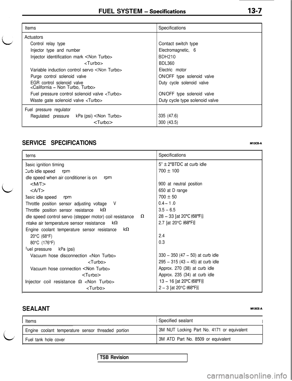 MITSUBISHI 3000GT 1991 Service Manual FUEL SYSTEM - SDecifications
L
Items
Actuators
Control relay type
Injector type and number
Injector identification mark <Non Turbo><Turbo>
Variable induction control servo <Non Turbo>
Purge control so MITSUBISHI 3000GT 1991 Service Manual FUEL SYSTEM - SDecifications
L
Items
Actuators
Control relay type
Injector type and number
Injector identification mark <Non Turbo><Turbo>
Variable induction control servo <Non Turbo>
Purge control so