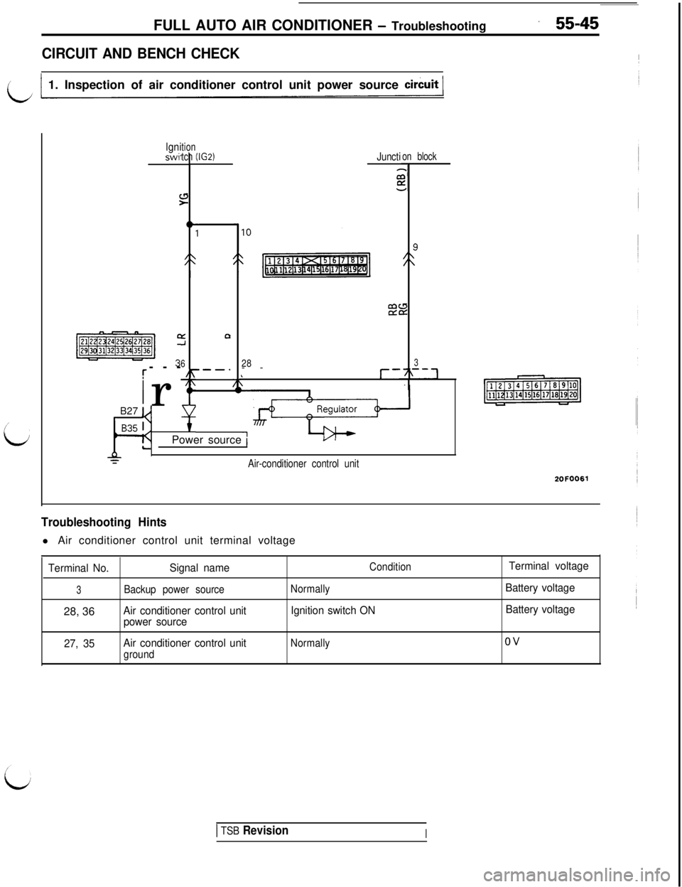MITSUBISHI 3000GT 1991 Service Manual FULL AUTO AIR CONDITIONER - Troubleshooting
CIRCUIT AND BENCH CHECK
i1 1. Inspection of air conditioner control unit power source circuit 1
,
L
lgniswii
C:
I:Q
6r------.
i
17
Ir~ B27 u
tion
tch 1(IG2) MITSUBISHI 3000GT 1991 Service Manual FULL AUTO AIR CONDITIONER - Troubleshooting
CIRCUIT AND BENCH CHECK
i1 1. Inspection of air conditioner control unit power source circuit 1
,
L
lgniswii
C:
I:Q
6r------.
i
17
Ir~ B27 u
tion
tch 1(IG2)