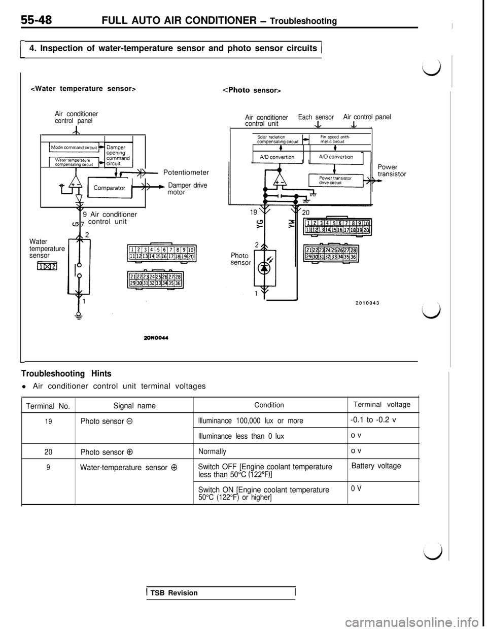 MITSUBISHI 3000GT 1991 Service Manual 55-48FULL AUTO AIR CONDITIONER - Troubleshooting
[4. Inspection of water-temperature sensor and photo sensor circuits (<Water temperature sensor>
Air conditionercontrol panel
A
{ f*)- Potentiometer
MITSUBISHI 3000GT 1991 Service Manual 55-48FULL AUTO AIR CONDITIONER - Troubleshooting
[4. Inspection of water-temperature sensor and photo sensor circuits (<Water temperature sensor>
Air conditionercontrol panel
A
{ f*)- Potentiometer