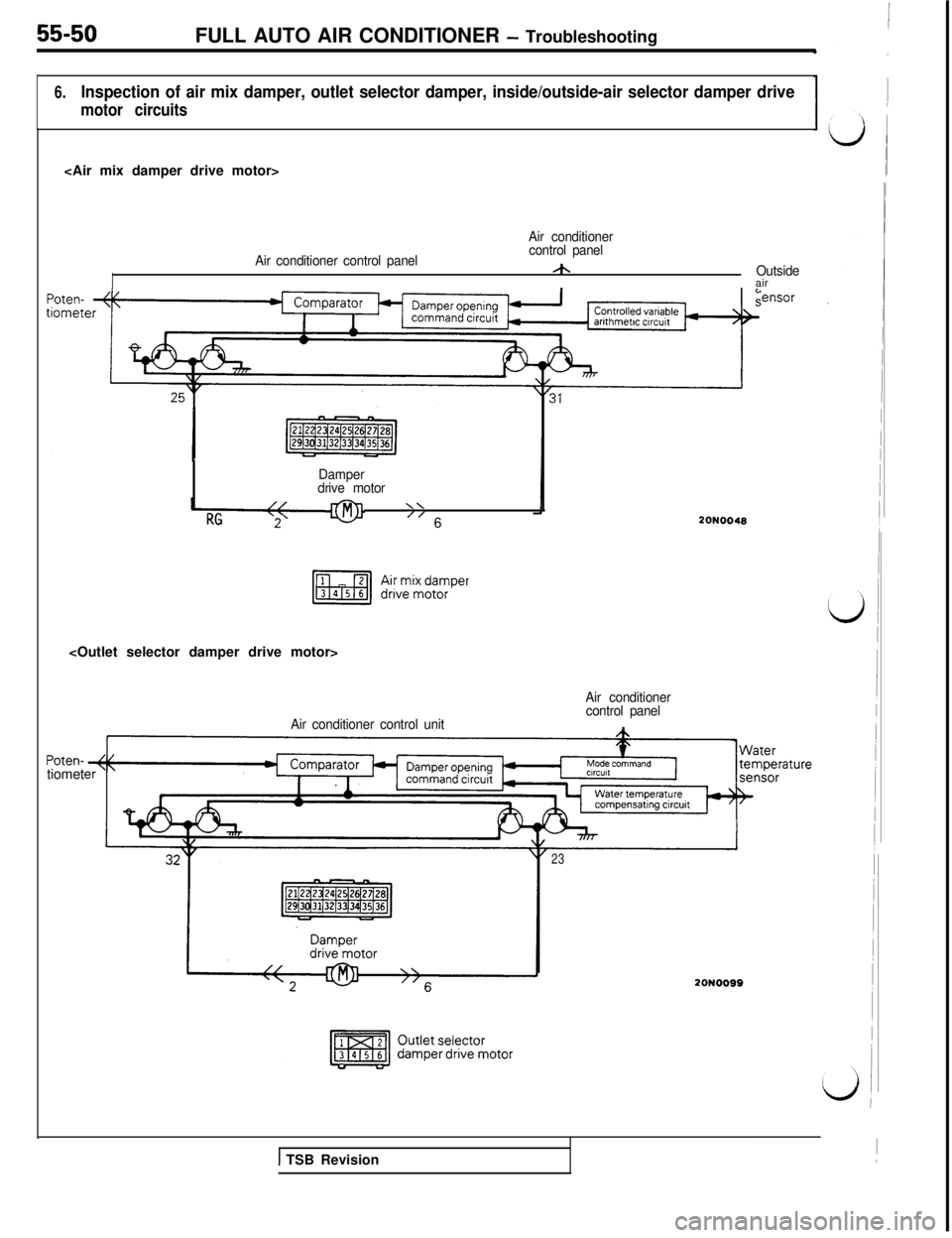 MITSUBISHI 3000GT 1991  Service Manual 55-50FULL AUTO AIR CONDITIONER - Troubleshooting
6.Inspection of air mix damper, outlet selector damper, inside/outside-air selector damper drive
motor circuits<Air mix damper drive motor>
Air conditi
