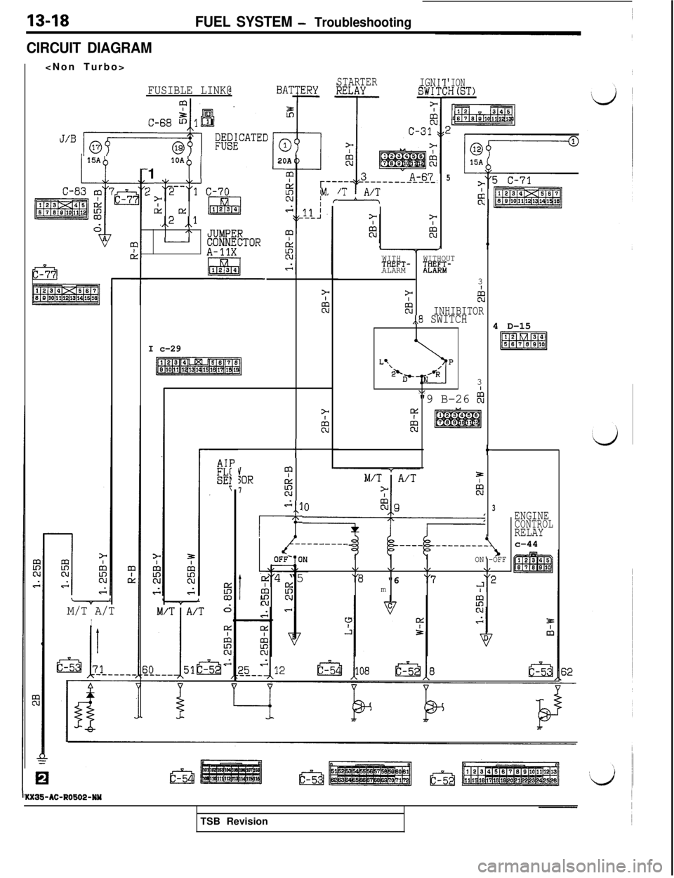 MITSUBISHI 3000GT 1991  Service Manual 13-18FUEL SYSTEM - Troubleshooting
CIRCUIT DIAGRAM<Non Turbo>
FUSIBLE LINK@BAI
?
IJ/B AF;,CATEDo
L-20A
CT
STARTERIGN
I
ION:H(ST)
5FI
E
10A1
>- >%-::l’
I4 c!i
,,,2 ,,lI\-
/T ! A/T
IWITHWITHOUTTHEFT