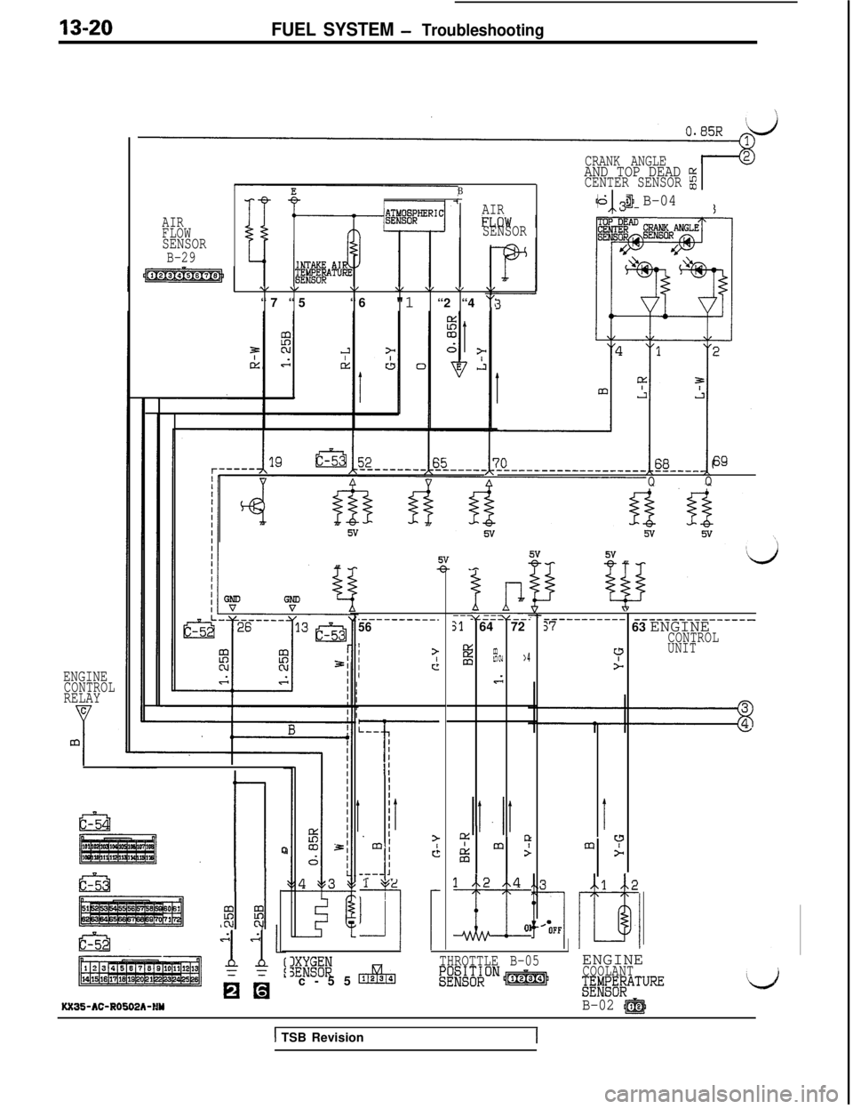 MITSUBISHI 3000GT 1991 Owners Manual 13-20FUEL SYSTEM - Troubleshooting
CRANK ANGLEAND TOP DEAD z
BCENTER SENSOR $j
AIR4-j B-04613
SENSOR
\/ v\/\, \I \/\I“7 “5“6
"1 “2 “4 “l
AIR
FLOW
SENSORB-29
69
QQ
ip--------.Sl6472
4:g$w c MITSUBISHI 3000GT 1991 Owners Manual 13-20FUEL SYSTEM - Troubleshooting
CRANK ANGLEAND TOP DEAD z
BCENTER SENSOR $j
AIR4-j B-04613
SENSOR
\/ v\/\, \I \/\I“7 “5“6
"1 “2 “4 “l
AIR
FLOW
SENSORB-29
69
QQ
ip--------.Sl6472
4:g$w c