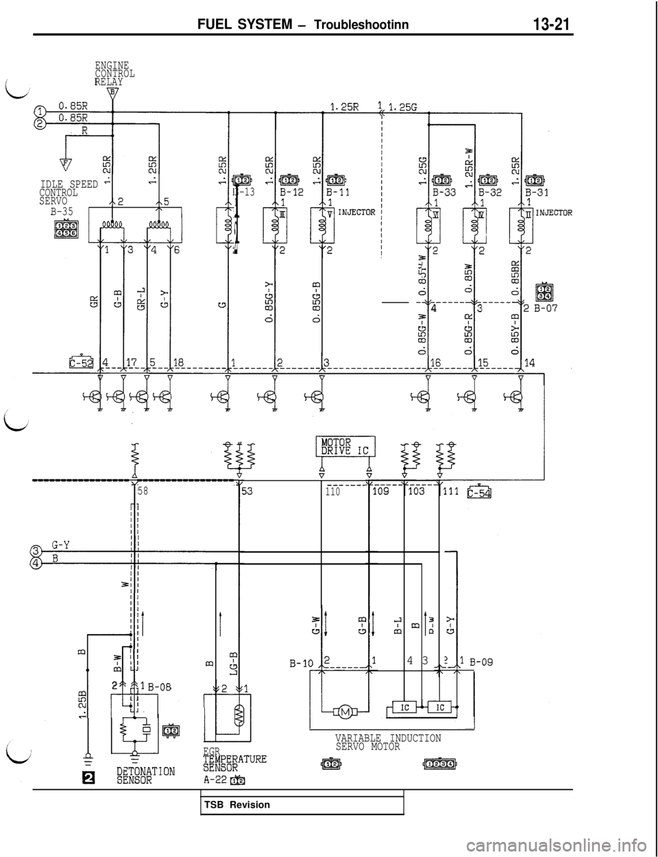MITSUBISHI 3000GT 1991  Service Manual FUEL SYSTEM - Troubleshootinn13-21
ENGINE
CONTROL
RELAY
v
.25G
mJ
3-131
I
12
IDLE SPEED sgCONTROL
SERVO,x2h5/\B-3511
l-h-h
mH
a22z
5maJ
d6
(I
_ _------___4
33=II:3
L?0000d
d
mI
isco
dV
-------53110
;-