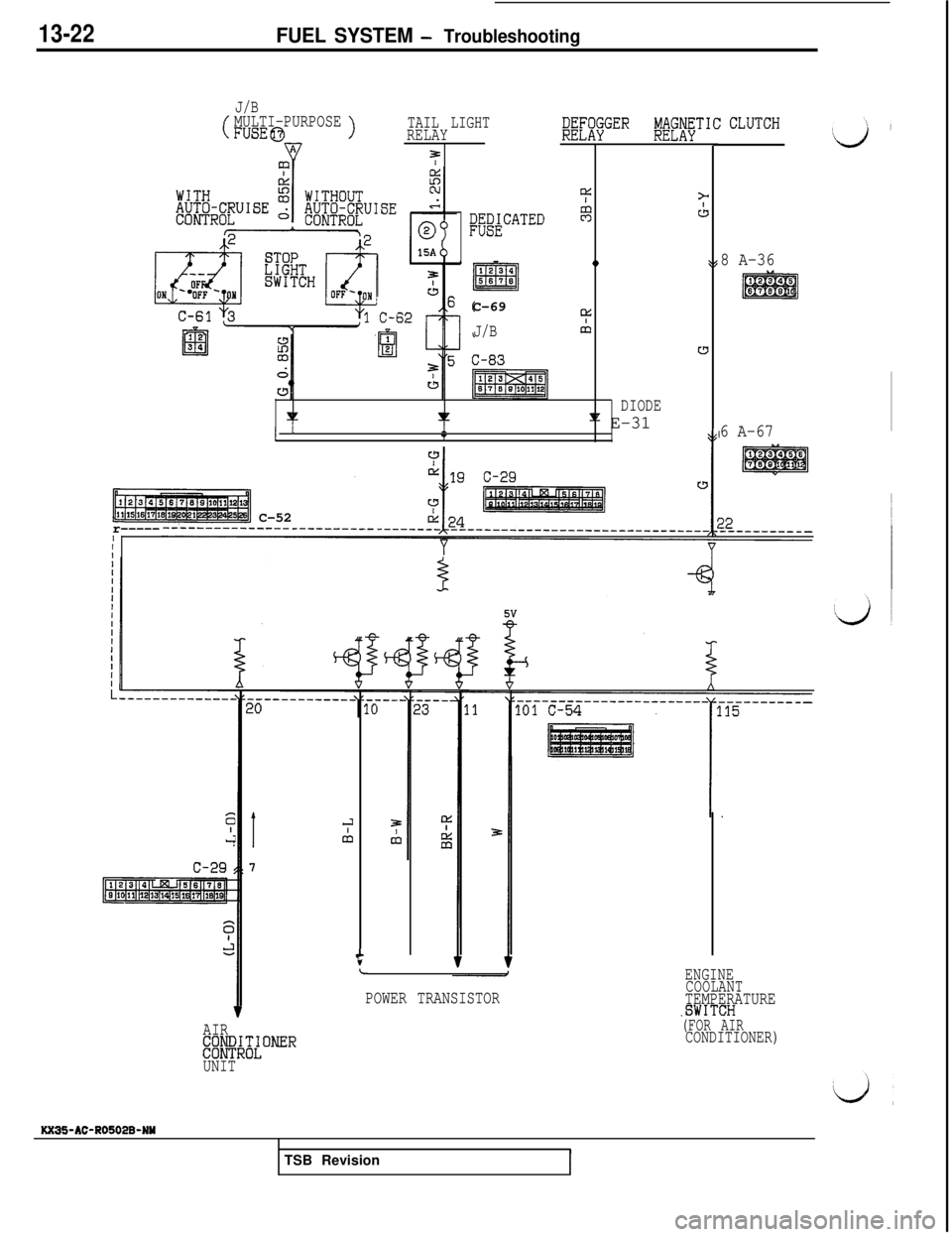 MITSUBISHI 3000GT 1991  Service Manual 13-22FUEL SYSTEM - Troubleshooting
J/B
(MULTI-PURPOSEFUSE@>TAIL LIGHTRELAYiE;;FGER ikli$IC
5I7
>
;;iZ;CATED gJ
0\IC-69
[1:
J/B&I
w
8 A-36
7
DIODE*Ire E-31I ’1IT6 A-67C-52
r-----IY
6I1
J
CA
7
.i
tc
P