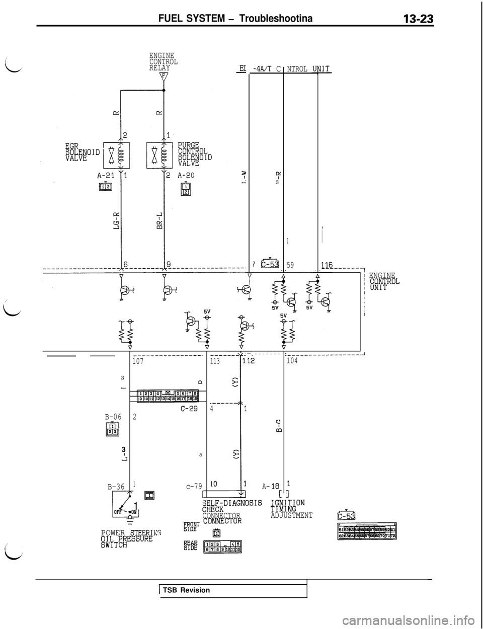 MITSUBISHI 3000GT 1991  Service Manual FUEL SYSTEM - Troubleshootina13-23
i-
,
L
L
ENGINE
CONTROL
RELAY3
B-06
1
E&l?.a3
.L
-------__-------.107
2a
B-36
-
1c-79
1
Ia1,IjELF-DIAGNOSIS X/i;&ONjrHECKCONNECTORADJUSTMENT
EET pj&JgqCo;cToRPOWER S