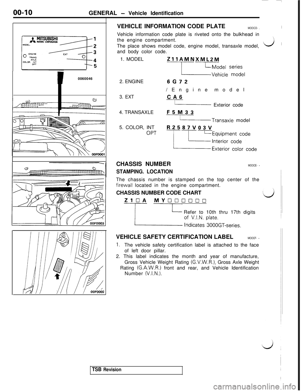 MITSUBISHI 3000GT 1991 User Guide 00-10GENERAL - Vehicle Identification
0060046
.:@I*
@+!jg.., ,”
0
<1
~~~ k
,.‘.r, SS?b‘,,.‘$ .’‘S,‘,,:’
t
I
nf/OOFDO&VEHICLE INFORMATION CODE PLATE
MOOCD- .IVehicle information code pl MITSUBISHI 3000GT 1991 User Guide 00-10GENERAL - Vehicle Identification
0060046
.:@I*
@+!jg.., ,”
0
<1
~~~ k
,.‘.r, SS?b‘,,.‘$ .’‘S,‘,,:’
t
I
nf/OOFDO&VEHICLE INFORMATION CODE PLATE
MOOCD- .IVehicle information code pl