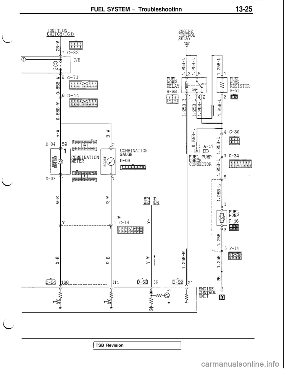 MITSUBISHI 3000GT 1991  Service Manual FUEL SYSTEM - Troubleshootinn13-25
ENGINE
CONTROL
RELAYIGNISWITIN(IGl)
1234
liEI5676
7 C-82
I
J/B
: c-71
-1
5 D-44
i
4
E
A 1
:
2-2k
Ns
I
FUEL
PUMP
RESISTORA-51
@%J
E1
i
;
J
A.LIi
,
\I
I
1-
f
J
!I2rm
c