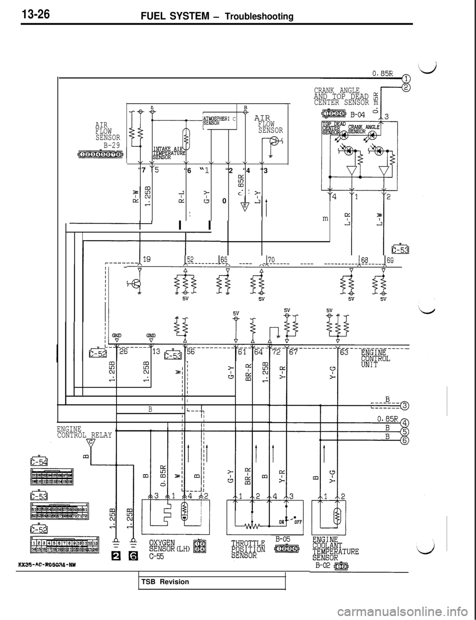 MITSUBISHI 3000GT 1991 Owners Manual 13-26FUEL SYSTEM - Troubleshooting
AIR
FLOW
SENSOR
B-29
LB-eI~@.@JER’ C+- AIRIFLOW
SENSOR
\/ v\/\/ \/ \I \,“7
“5“6 “1 “2 “4 “3
%
7:
00-3>t
Ac- z-rtis
t
CL 0
I I I
iIIIIIIII
III1I
~ZL- MITSUBISHI 3000GT 1991 Owners Manual 13-26FUEL SYSTEM - Troubleshooting
AIR
FLOW
SENSOR
B-29
LB-eI~@.@JER’ C+- AIRIFLOW
SENSOR
\/ v\/\/ \/ \I \,“7
“5“6 “1 “2 “4 “3
%
7:
00-3>t
Ac- z-rtis
t
CL 0
I I I
iIIIIIIII
III1I
~ZL-