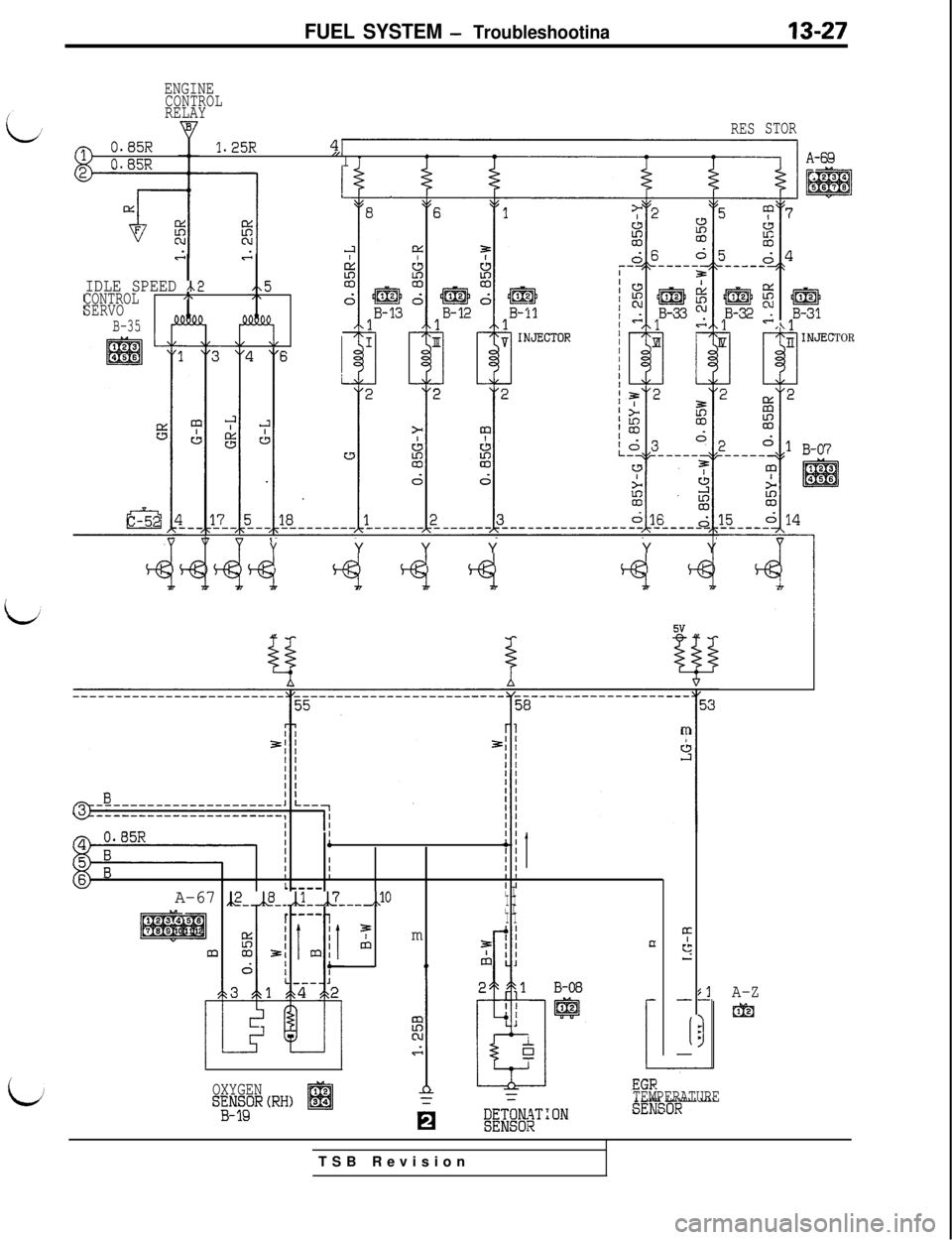 MITSUBISHI 3000GT 1991  Service Manual FUEL SYSTEM - Troubleshootina
ENGINECONTROLRELAY
RES
Q0.65R1.25R4,1n RKD1I T1
STOR
e.&I
IDLE SPEED /\2CONTROL,.
SERVO
B-35
YY Y YY Y
TOR
mI
III4IIIIIIIL---wI IA-67 ,,2-,,8--,,1-,,?_--,,lOI II I
r----1