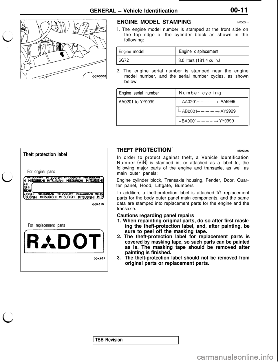 MITSUBISHI 3000GT 1991 User Guide GENERAL - Vehicle Identification00-I 1
c
Theft protection label
For original parts
OOK619
For replacement parts
[i]
001621ENGINE MODEL STAMPING
MOOCG- .
I, The engine model number is stamped at the fr