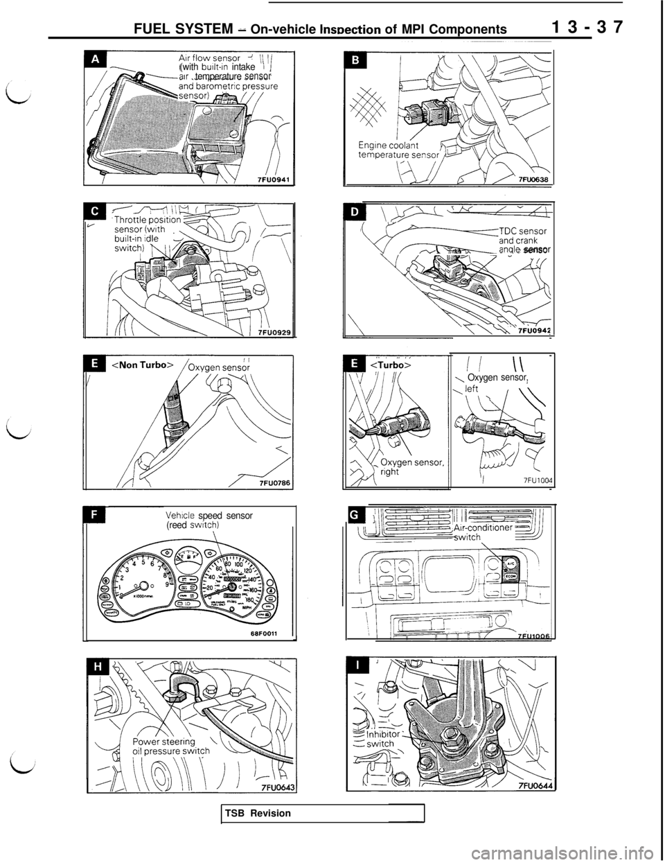 MITSUBISHI 3000GT 1991 Owners Manual FUEL SYSTEM d On-vehicle lnwection of MPI Components13-37(with built-in intakeIair temperaturesensor
Vehicle speed sensor
(reed switch)J
wF~~::~:~~or- A.anale sensor
y\\ v 7Fbd942
ii \\\ Oxygensensor, MITSUBISHI 3000GT 1991 Owners Manual FUEL SYSTEM d On-vehicle lnwection of MPI Components13-37(with built-in intakeIair temperaturesensor
Vehicle speed sensor
(reed switch)J
wF~~::~:~~or- A.anale sensor
y\\ v 7Fbd942
ii \\\ Oxygensensor,