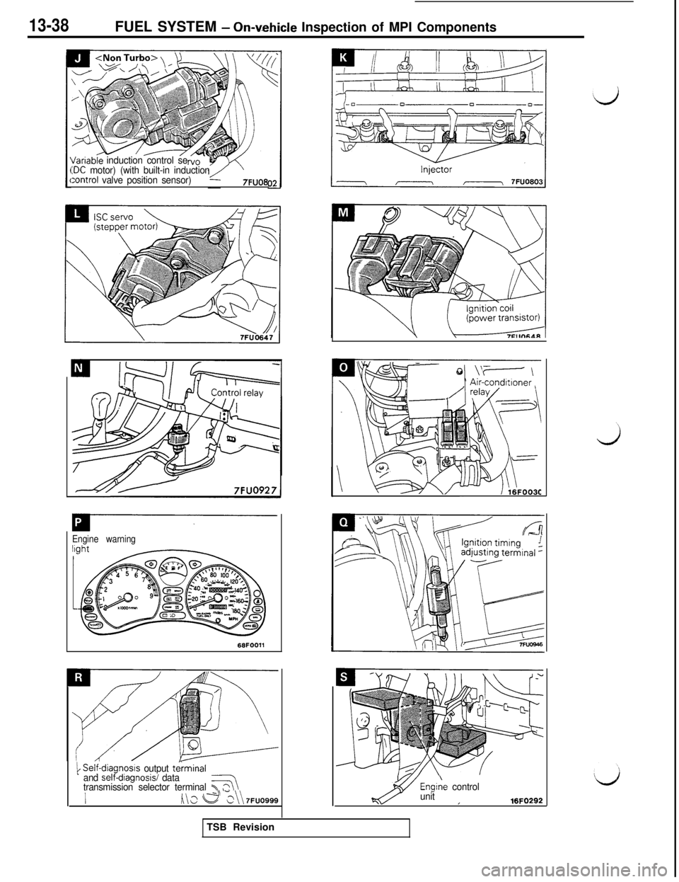 MITSUBISHI 3000GT 1991 Owners Manual 13-38FUEL SYSTEM - Onaehicle Inspection of MPI Components
I/ariableinduction control se:DC motor) (with built-in induction:ontrol valve position sensor)7FUO8
Engine warning
1 Self-diagn,osls output te MITSUBISHI 3000GT 1991 Owners Manual 13-38FUEL SYSTEM - Onaehicle Inspection of MPI Components
I/ariableinduction control se:DC motor) (with built-in induction:ontrol valve position sensor)7FUO8
Engine warning
1 Self-diagn,osls output te