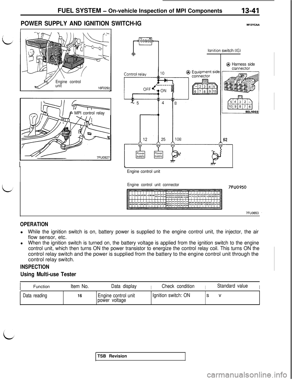 MITSUBISHI 3000GT 1991 Owners Guide FUEL SYSTEM - On-vehicle Inspection of MPI Components13-41
POWER SUPPLY AND IGNITION SWITCH-IG
Engine control
unit
16FO29:
Q-i=++=
iA MPI control relay
ml3Yuu
lcmition switch (IG)
@ Harness sideccmnec MITSUBISHI 3000GT 1991 Owners Guide FUEL SYSTEM - On-vehicle Inspection of MPI Components13-41
POWER SUPPLY AND IGNITION SWITCH-IG
Engine control
unit
16FO29:
Q-i=++=
iA MPI control relay
ml3Yuu
lcmition switch (IG)
@ Harness sideccmnec