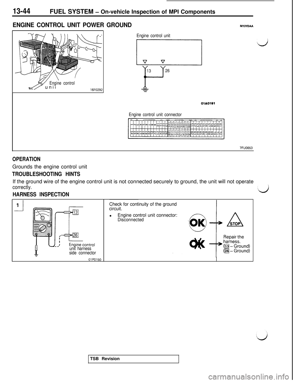 MITSUBISHI 3000GT 1991  Service Manual 13-44FUEL SYSTEM - On-vehicle Inspection of MPI Components
ENGINE CONTROL UNIT POWER GROUNDMlBYD~
wEngine controld/ unii16FO292
Engine control unit
L-7-l d
1326
Yx
01A01@1
Engine control unit connecto