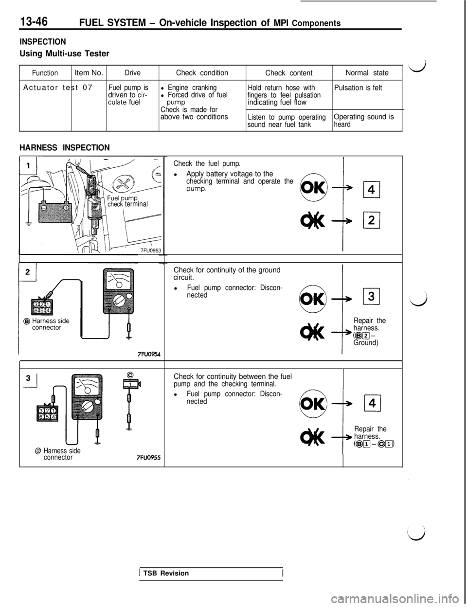 MITSUBISHI 3000GT 1991 Service Manual 13-46FUEL SYSTEM - On-vehicle Inspection of MPI Components
INSPECTIONUsing Multi-use Tester
FunctionItem No.DriveCheck condition
Check contentNormal statedActuator test 07
Fuel pump isl Engine crankin MITSUBISHI 3000GT 1991 Service Manual 13-46FUEL SYSTEM - On-vehicle Inspection of MPI Components
INSPECTIONUsing Multi-use Tester
FunctionItem No.DriveCheck condition
Check contentNormal statedActuator test 07
Fuel pump isl Engine crankin