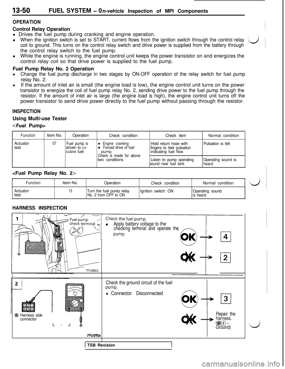 MITSUBISHI 3000GT 1991 Service Manual 13-50FUEL SYSTEM - 0
n-vehicle Inspection of MPI Components
OPERATIONControl Relay Operation
l Drives the fuel pump during cranking and engine operation.
l
When the ignition switch is set to START, cu MITSUBISHI 3000GT 1991 Service Manual 13-50FUEL SYSTEM - 0
n-vehicle Inspection of MPI Components
OPERATIONControl Relay Operation
l Drives the fuel pump during cranking and engine operation.
l
When the ignition switch is set to START, cu