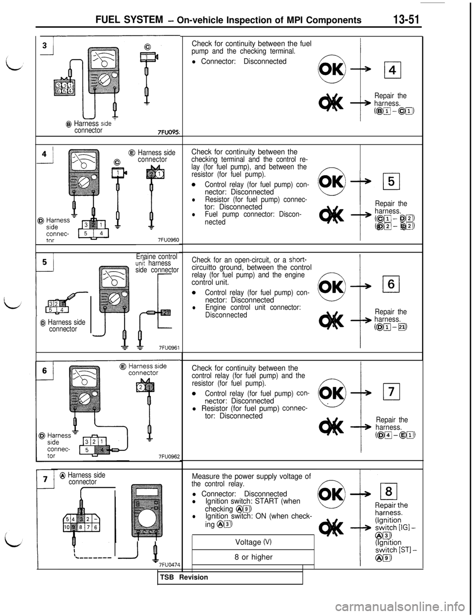 MITSUBISHI 3000GT 1991 Service Manual FUEL SYSTEM- On-vehicle Inspection of MPI Components13-51
Check for continuity between the fuelpump and the checking terminal.-I
l Connector: Disconnected
@N+ 14
Repair the
harness.
(@lig-@g)
@ Harnes MITSUBISHI 3000GT 1991 Service Manual FUEL SYSTEM- On-vehicle Inspection of MPI Components13-51
Check for continuity between the fuelpump and the checking terminal.-I
l Connector: Disconnected
@N+ 14
Repair the
harness.
(@lig-@g)
@ Harnes