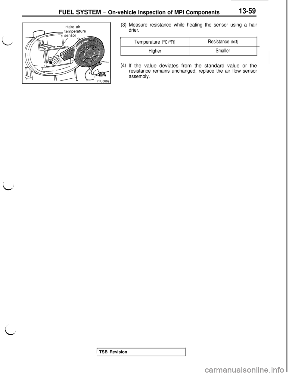 MITSUBISHI 3000GT 1991 Owners Guide FUEL SYSTEM - On-vehicle Inspection of MPI Components13-59
Intake air
(3) Measure resistance while heating the sensor using a hair
drier.
?
Temperature 1°C (“F)]Resistance (kR)
HigherSmaller
(4) If