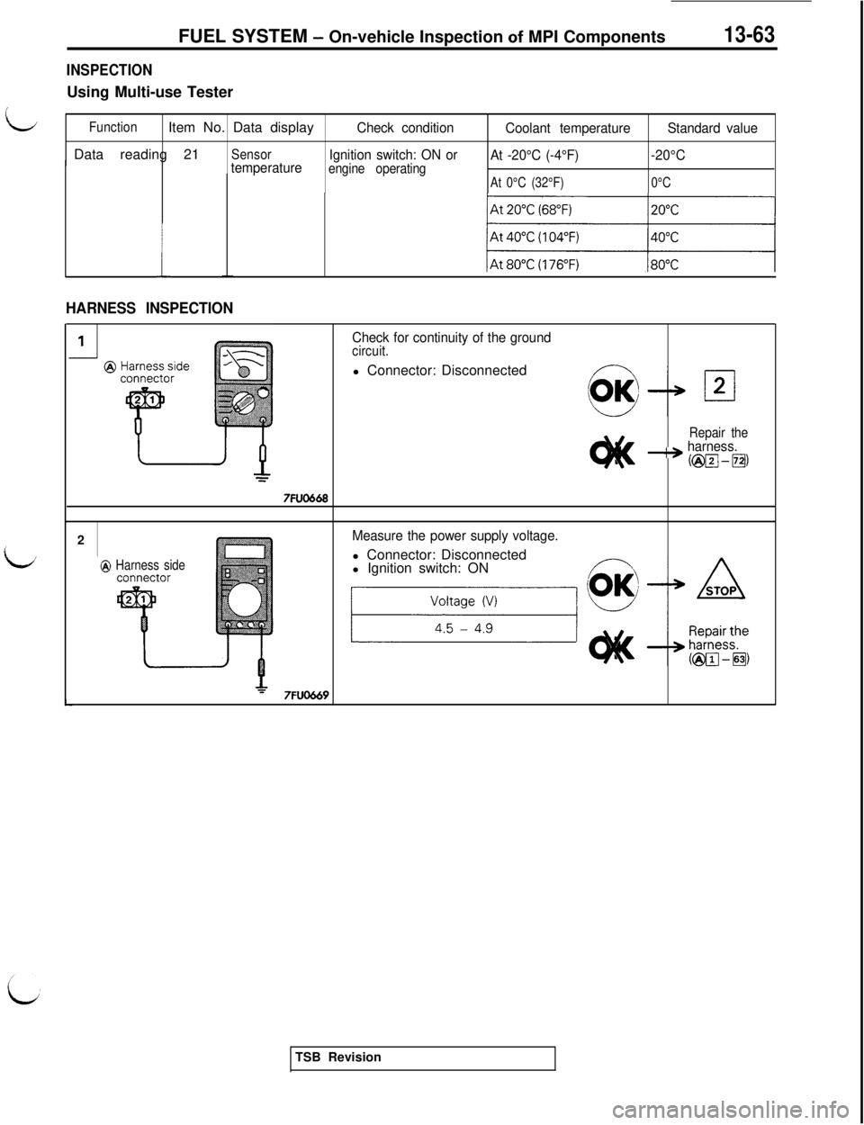 MITSUBISHI 3000GT 1991 Workshop Manual id
LFUEL SYSTEM
- On-vehicle Inspection of MPI Components13-63
INSPECTIONUsing Multi-use Tester
LFunctionItem No. Data displayCheck condition
Coolant temperatureStandard valueData reading 21
SensorIg MITSUBISHI 3000GT 1991 Workshop Manual id
LFUEL SYSTEM
- On-vehicle Inspection of MPI Components13-63
INSPECTIONUsing Multi-use Tester
LFunctionItem No. Data displayCheck condition
Coolant temperatureStandard valueData reading 21
SensorIg