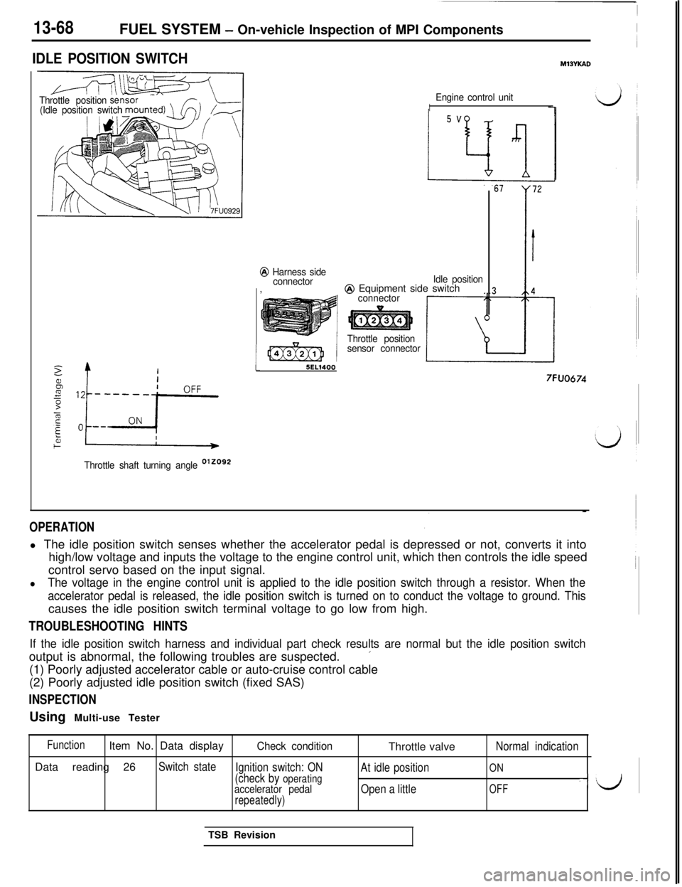 MITSUBISHI 3000GT 1991 Workshop Manual 13-68FUEL SYSTEM - On-vehicle Inspection of MPI Components
IDLE POSITION SWITCHMlBYKAD
Throttle positionse(Idle position switch
2
/bz----;-p
b+i
Throttle shaft turning angle D’20g2
i
Engine control MITSUBISHI 3000GT 1991 Workshop Manual 13-68FUEL SYSTEM - On-vehicle Inspection of MPI Components
IDLE POSITION SWITCHMlBYKAD
Throttle positionse(Idle position switch
2
/bz----;-p
b+i
Throttle shaft turning angle D’20g2
i
Engine control