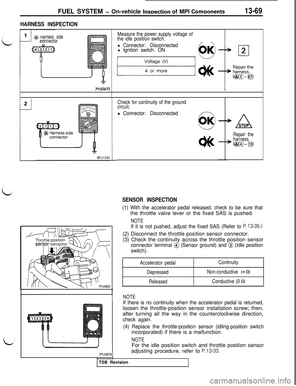 MITSUBISHI 3000GT 1991 Workshop Manual FUEL SYSTEM - On-vehicle InsDection of MPI ComDonents13-69
HARNESS INSPECTION
arness sideconnector
7FUO675
Measure the power supply voltage of
the idle position switch.
l Connector: Disconnectedl Igni MITSUBISHI 3000GT 1991 Workshop Manual FUEL SYSTEM - On-vehicle InsDection of MPI ComDonents13-69
HARNESS INSPECTION
arness sideconnector
7FUO675
Measure the power supply voltage of
the idle position switch.
l Connector: Disconnectedl Igni