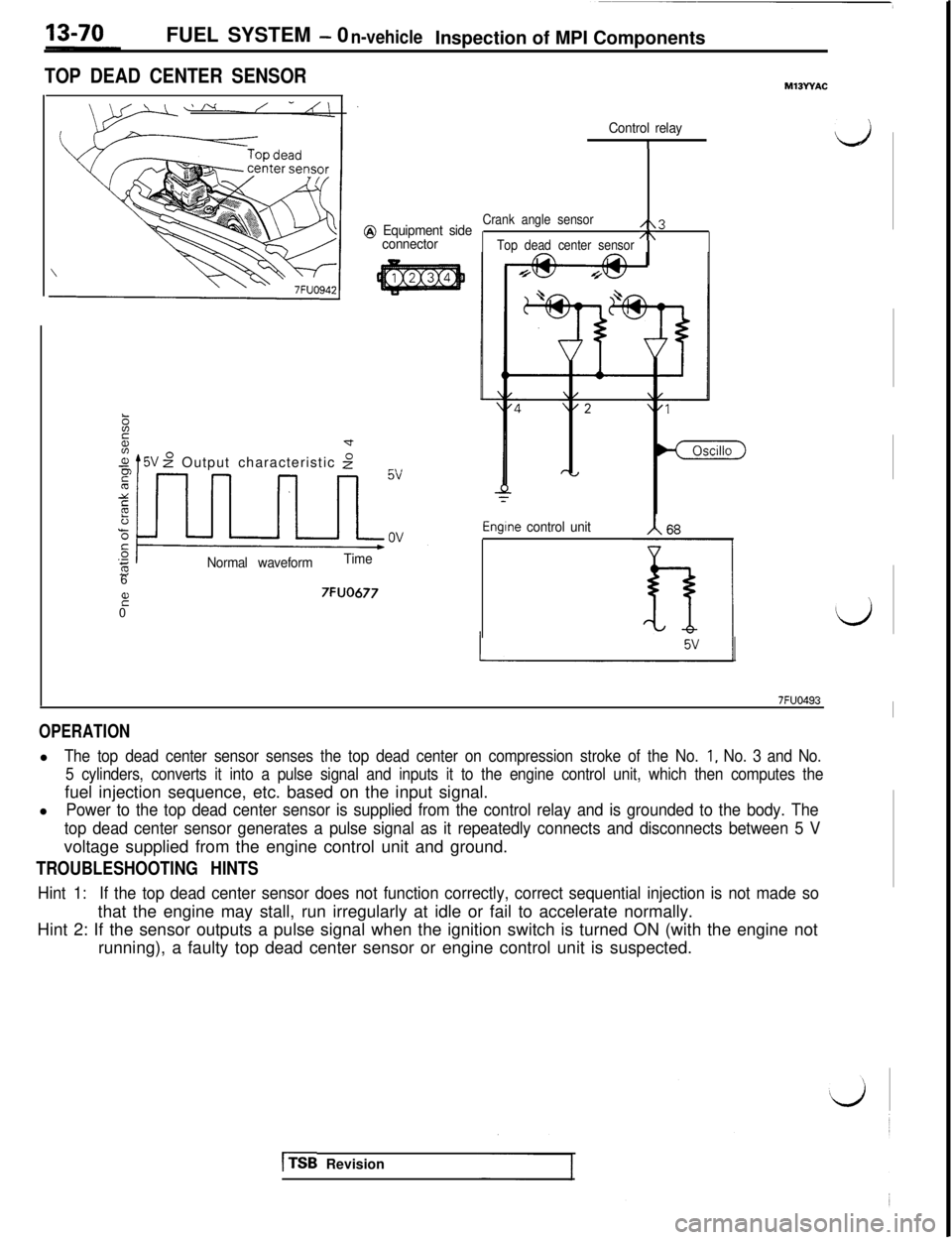 MITSUBISHI 3000GT 1991 Workshop Manual FUEL SYSTEM - 0n-vehicleInspection of MPI Components
TOP DEAD CENTER SENSOR
Control relay
1d
@ Equipment side
connector
zd
.+$ t5V z” Output characteristic 2r~,
Normal waveformTime6
it07FUO677
Crank MITSUBISHI 3000GT 1991 Workshop Manual FUEL SYSTEM - 0n-vehicleInspection of MPI Components
TOP DEAD CENTER SENSOR
Control relay
1d
@ Equipment side
connector
zd
.+$ t5V z” Output characteristic 2r~,
Normal waveformTime6
it07FUO677
Crank