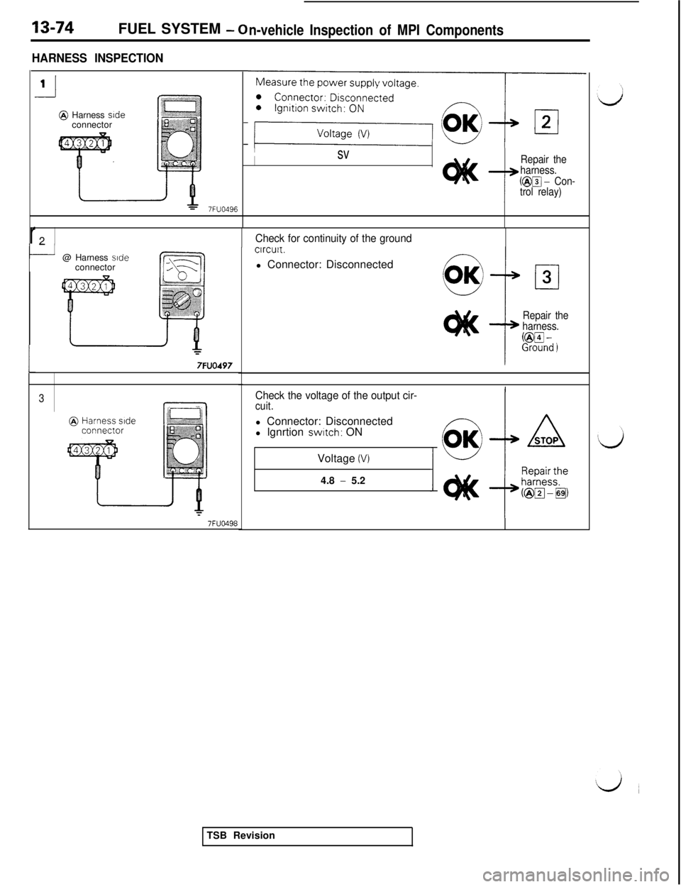 MITSUBISHI 3000GT 1991 Service Manual 13-74FUEL SYSTEM - 0n-vehicle Inspection of MPI Components
HARNESS INSPECTION
J1@ Harness side
connector
1
7FUO496
Measure the power supply voltage.
IsvRepair the
harness.
(@I@ - Con-
trol relay)
r2
t MITSUBISHI 3000GT 1991 Service Manual 13-74FUEL SYSTEM - 0n-vehicle Inspection of MPI Components
HARNESS INSPECTION
J1@ Harness side
connector
1
7FUO496
Measure the power supply voltage.
IsvRepair the
harness.
(@I@ - Con-
trol relay)
r2
t
