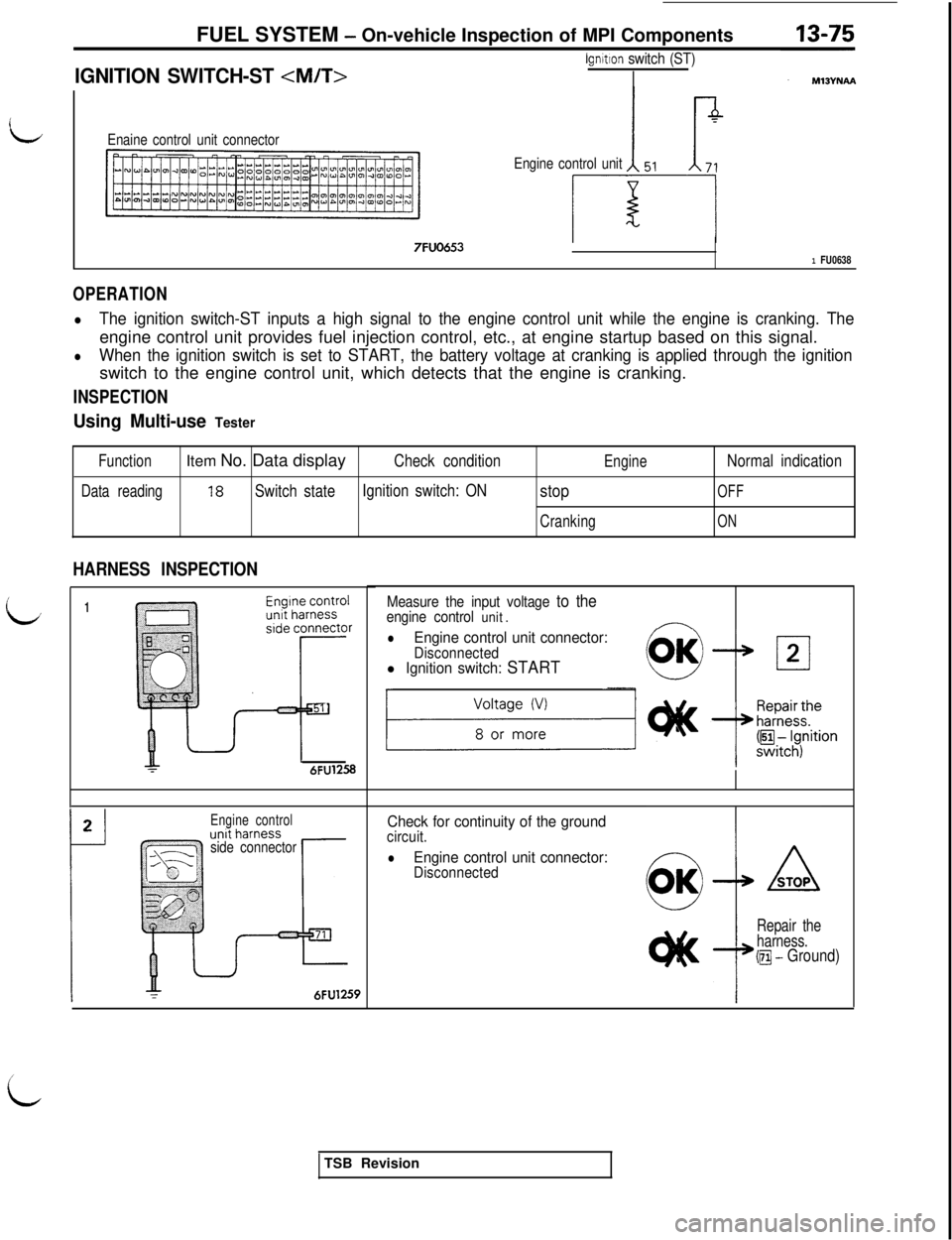 MITSUBISHI 3000GT 1991  Service Manual FUEL SYSTEM - On-vehicle Inspection of MPI Components
L
L
IGNITION SWITCH-ST <M/T>
lgnitlon switch (ST)
I
Enaine control unit connector
7FUO653
Engine control unit
1 FU0638
OPERATION
lThe ignition swi