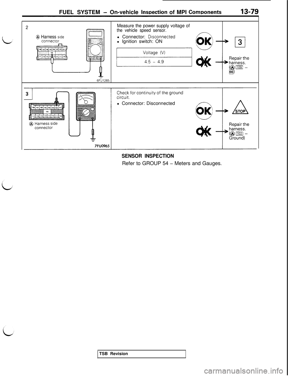 MITSUBISHI 3000GT 1991  Service Manual FUEL SYSTEM - On-vehicle lnwection of MPI ComDonents
2Measure the power supply voltage ofthe vehicle speed sensor.
@ Harness sidel Connector: Dlsconnectedl Ignition switch: ON
8)
6FU1265l Connector: D