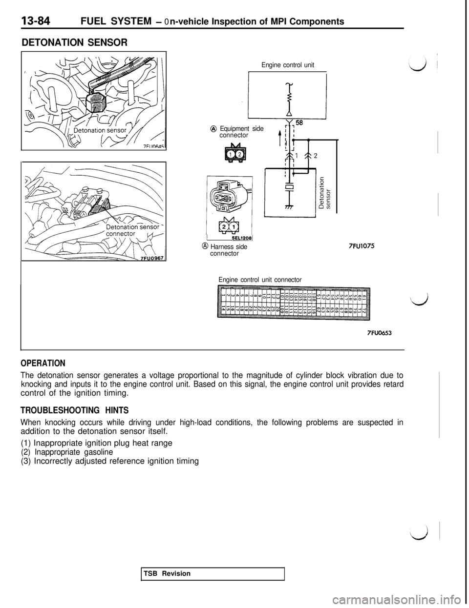 MITSUBISHI 3000GT 1991  Service Manual 13-84FUEL SYSTEM - 0n-vehicle Inspection of MPI Components
DETONATION SENSOR
Engine control unitN
/J-l
@ Equipment side58: :connectorI I
t- =I IL .J531 5:2::
i SEL1208j
@ Harness side
connector7FU1075
