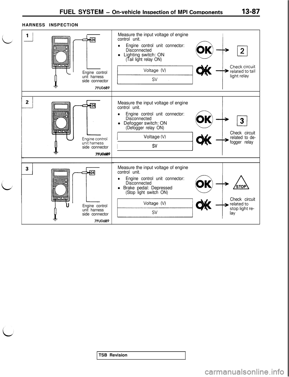 MITSUBISHI 3000GT 1991 Service Manual FUEL SYSTEM - On-vehicle InsDection of MPI ComDonents
/
idHARNESS INSPECTION
Engine control
unit harness
side connector7FUO689
side connector7FuO689
PU
Engine control
unit harness
side connectorT7FUO6 MITSUBISHI 3000GT 1991 Service Manual FUEL SYSTEM - On-vehicle InsDection of MPI ComDonents
/
idHARNESS INSPECTION
Engine control
unit harness
side connector7FUO689
side connector7FuO689
PU
Engine control
unit harness
side connectorT7FUO6