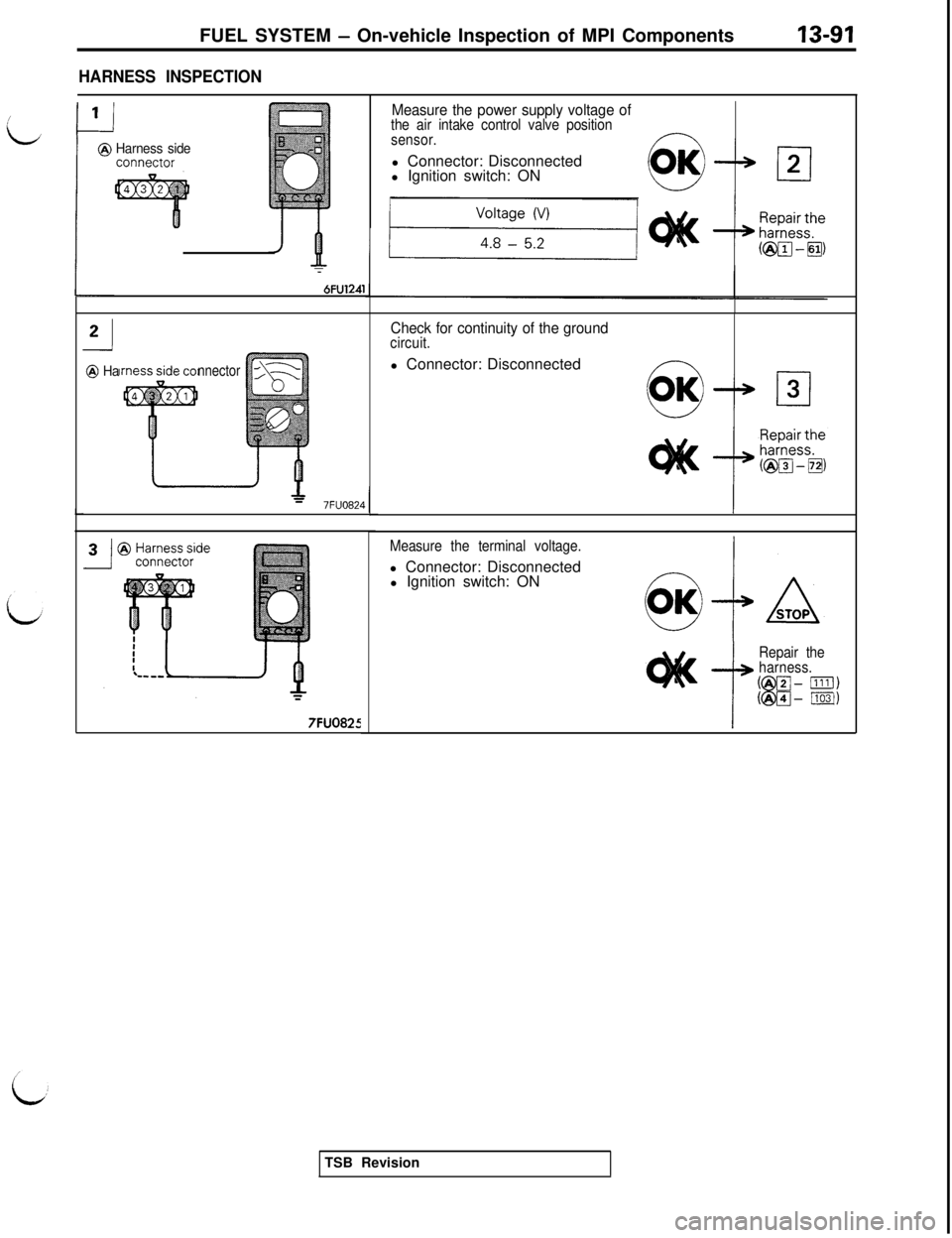 MITSUBISHI 3000GT 1991 Service Manual FUEL SYSTEM - On-vehicle Inspection of MPI Components13-91
HARNESS INSPECTION
i‘@ Harness side
:
7
6FU1241
Measure the power supply voltage ofthe air intake control valve position
sensor.l Connector MITSUBISHI 3000GT 1991 Service Manual FUEL SYSTEM - On-vehicle Inspection of MPI Components13-91
HARNESS INSPECTION
i‘@ Harness side
:
7
6FU1241
Measure the power supply voltage ofthe air intake control valve position
sensor.l Connector