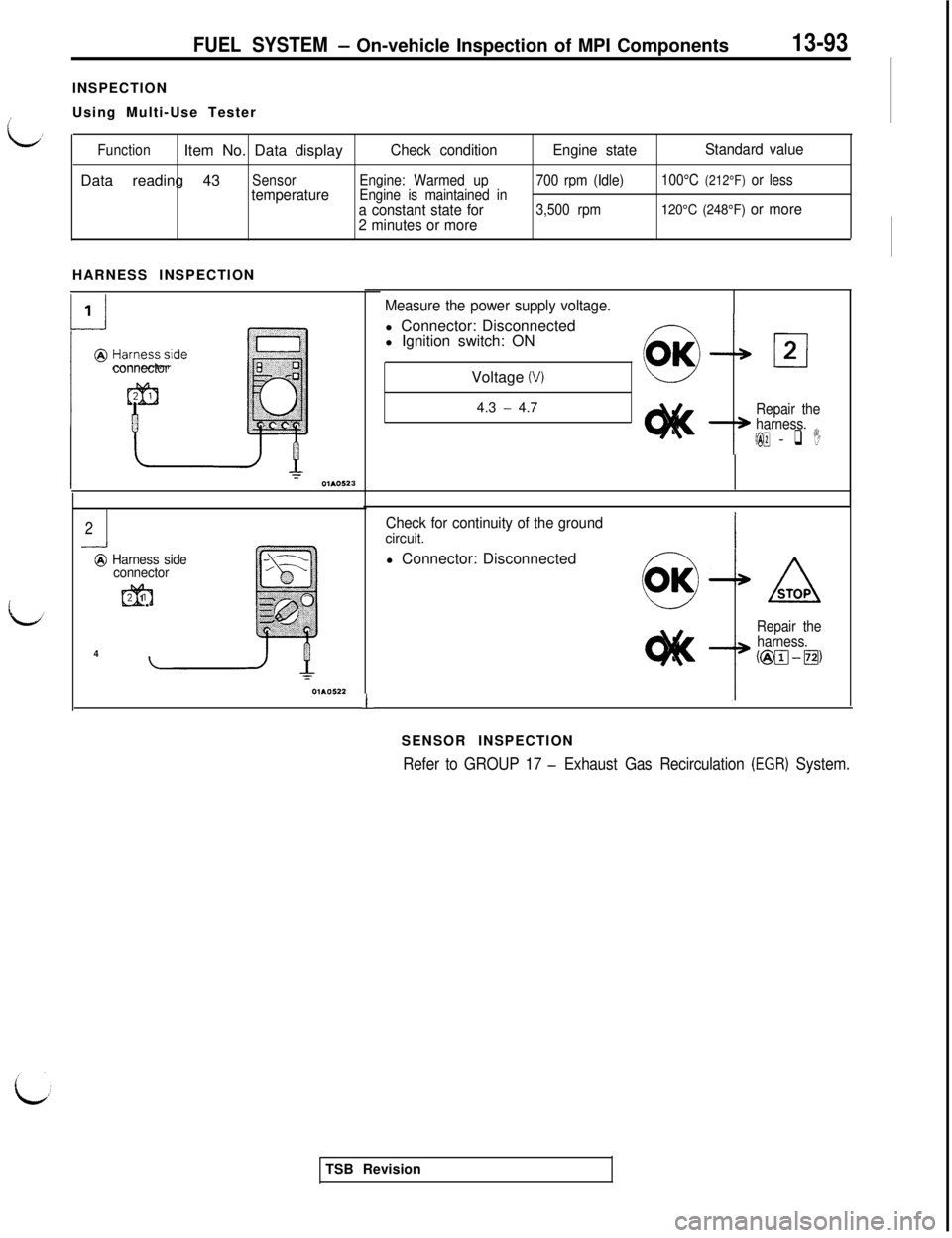 MITSUBISHI 3000GT 1991 Service Manual FUEL SYSTEM- On-vehicle Inspection of MPI Components13-93INSPECTION
Using Multi-Use Tester
FunctionItem No. Data displayCheck conditionEngine stateStandard valueData reading 43
SensorEngine: Warmed up MITSUBISHI 3000GT 1991 Service Manual FUEL SYSTEM- On-vehicle Inspection of MPI Components13-93INSPECTION
Using Multi-Use Tester
FunctionItem No. Data displayCheck conditionEngine stateStandard valueData reading 43
SensorEngine: Warmed up