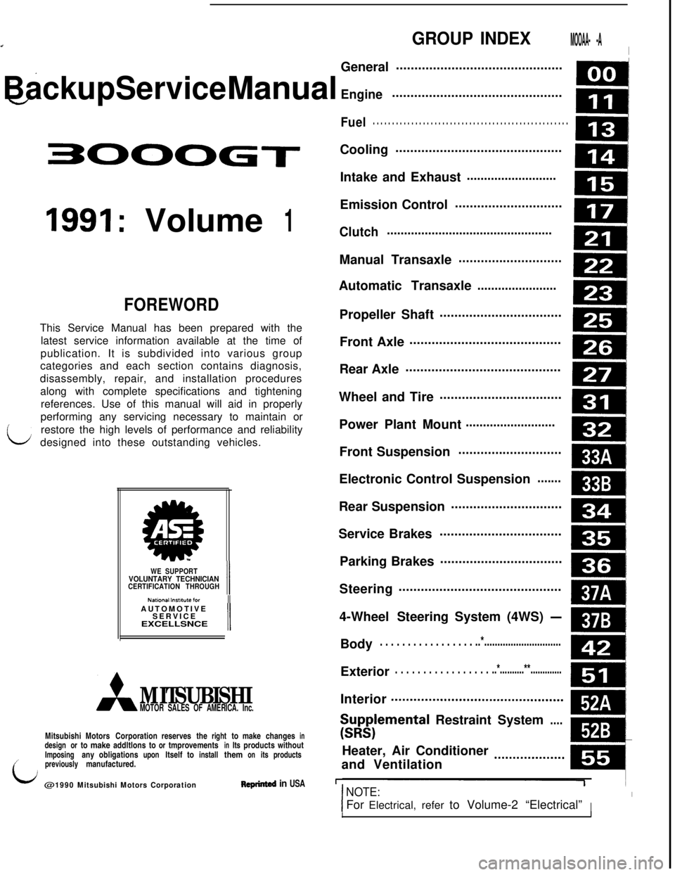 MITSUBISHI 3000GT 1991 Service Manual d
L’ BackupServiceManual
3OOOG-r
1991: Volume 1
L
This Service Manual has been prepared with the
/
WE SUPPORT
I/National ,nwtute ‘or IIAUTOMOTIV E
/I
MITSUBISHI
li@ 1990 Mitsubishi Motors Corporat MITSUBISHI 3000GT 1991 Service Manual d
L’ BackupServiceManual
3OOOG-r
1991: Volume 1
L
This Service Manual has been prepared with the
/
WE SUPPORT
I/National ,nwtute ‘or IIAUTOMOTIV E
/I
MITSUBISHI
li@ 1990 Mitsubishi Motors Corporat