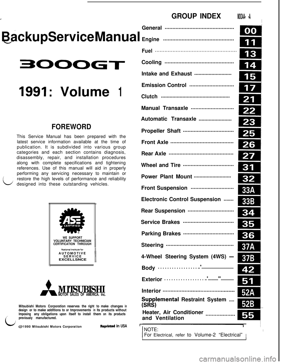 MITSUBISHI 3000GT 1991  Service Manual d
L’ BackupServiceManual
3OOOG-r
1991: Volume 1
L
This Service Manual has been prepared with the
/
WE SUPPORT
I/National ,nwtute ‘or IIAUTOMOTIV E
/I
MITSUBISHI
li@ 1990 Mitsubishi Motors Corporat