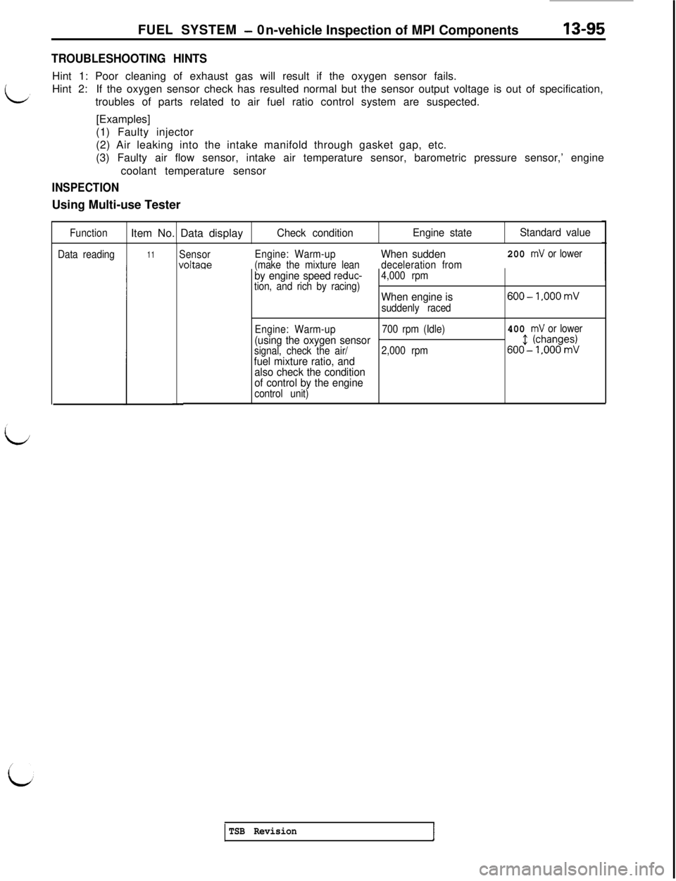 MITSUBISHI 3000GT 1991 Service Manual FUEL SYSTEM - 0
n-vehicle Inspection of MPI Components13-95
TROUBLESHOOTING HINTSHint 1: Poor cleaning of exhaust gas will result if the oxygen sensor fails.
Hint 2:If the oxygen sensor check has resu MITSUBISHI 3000GT 1991 Service Manual FUEL SYSTEM - 0
n-vehicle Inspection of MPI Components13-95
TROUBLESHOOTING HINTSHint 1: Poor cleaning of exhaust gas will result if the oxygen sensor fails.
Hint 2:If the oxygen sensor check has resu