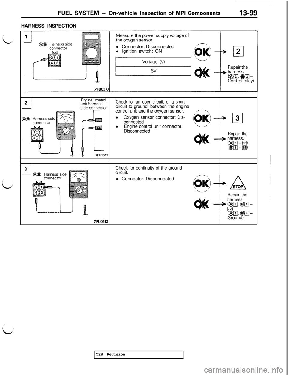 MITSUBISHI 3000GT 1991 Service Manual 1
FUEL SYSTEM- On-vehicle InsDection of MPI ComDonents13-99
HARNESS INSPECTIONl Connector: Disconnected
l Ignition switch: ON
Engine control
Check for an open-circuit, or a short-circuit to ground, be MITSUBISHI 3000GT 1991 Service Manual 1
FUEL SYSTEM- On-vehicle InsDection of MPI ComDonents13-99
HARNESS INSPECTIONl Connector: Disconnected
l Ignition switch: ON
Engine control
Check for an open-circuit, or a short-circuit to ground, be
