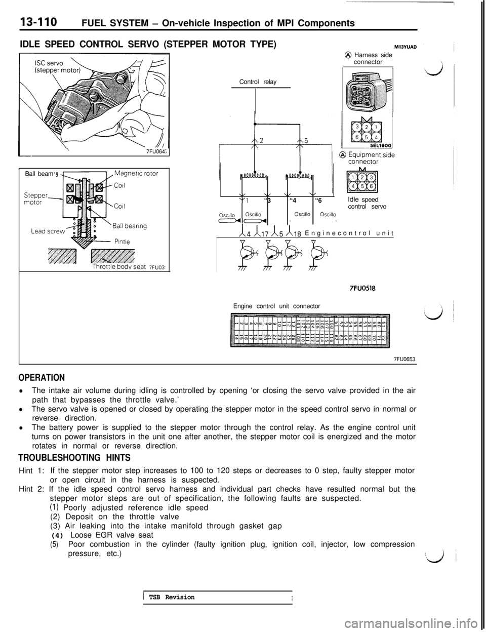 MITSUBISHI 3000GT 1991 Service Manual 13-110FUEL SYSTEM - On-vehicle Inspection of MPI Components
IDLE SPEED CONTROL SERVO (STEPPER MOTOR TYPE)\
7FUO64;Ball beam
‘9
L PlntleControl relay
@ Harness side
connector
\/1, \,\/“1“3 “4 MITSUBISHI 3000GT 1991 Service Manual 13-110FUEL SYSTEM - On-vehicle Inspection of MPI Components
IDLE SPEED CONTROL SERVO (STEPPER MOTOR TYPE)\
7FUO64;Ball beam
‘9
L PlntleControl relay
@ Harness side
connector
\/1, \,\/“1“3 “4