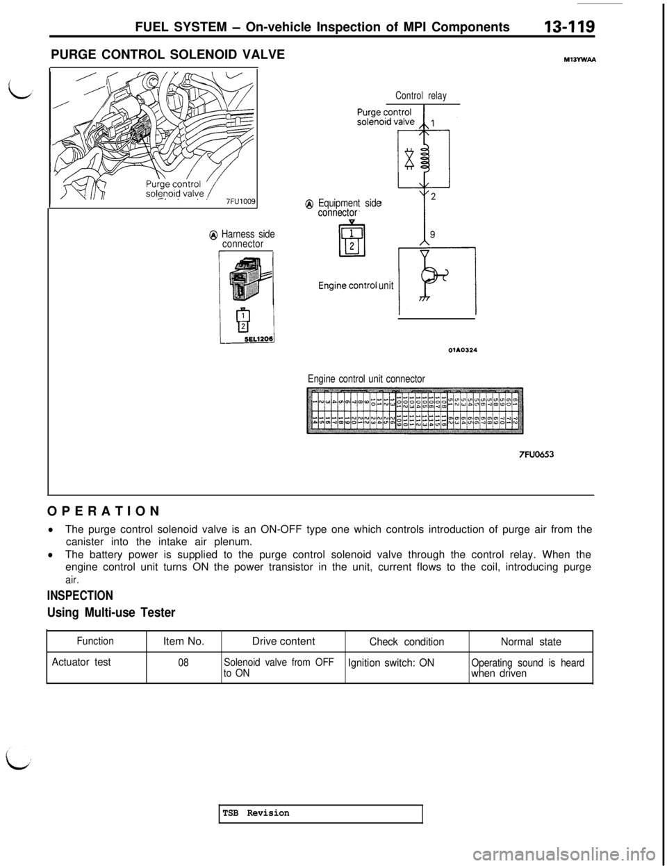 MITSUBISHI 3000GT 1991 Service Manual FUEL SYSTEM - On-vehicle Inspection of MPI Components13-119PURGE CONTROL SOLENOID VALVE
Q Harness side
connector
I
Control relay
@ Equipment side
connector connector
unit
OlAO324
Engine control unit c MITSUBISHI 3000GT 1991 Service Manual FUEL SYSTEM - On-vehicle Inspection of MPI Components13-119PURGE CONTROL SOLENOID VALVE
Q Harness side
connector
I
Control relay
@ Equipment side
connector connector
unit
OlAO324
Engine control unit c