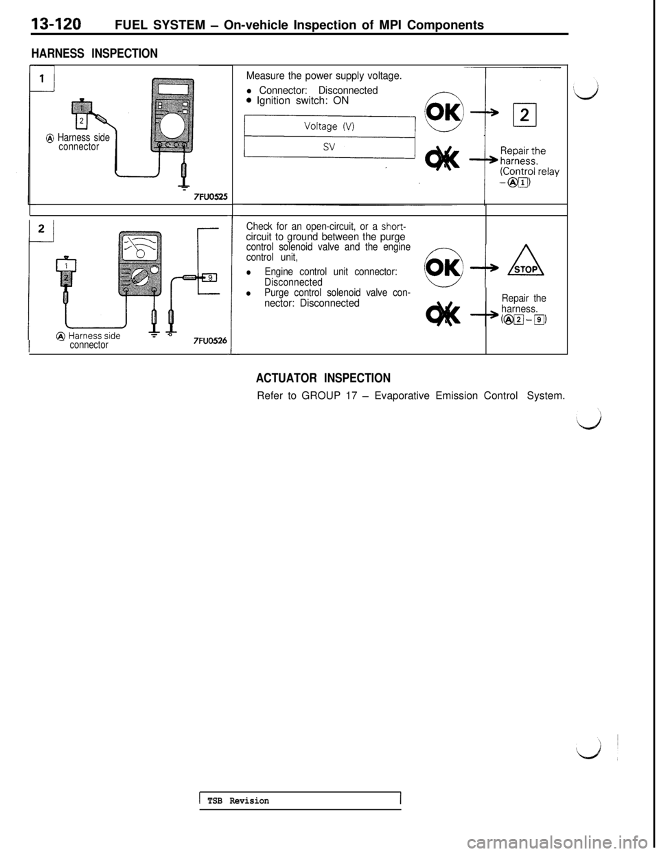 MITSUBISHI 3000GT 1991 Service Manual 13-120FUEL SYSTEM - On-vehicle Inspection of MPI Components
HARNESS INSPECTION
@ Harness side
connector
T7FUO525
I -connector57FUO526
1
Measure the power supply voltage.
l Connector: Disconnected0 Ign MITSUBISHI 3000GT 1991 Service Manual 13-120FUEL SYSTEM - On-vehicle Inspection of MPI Components
HARNESS INSPECTION
@ Harness side
connector
T7FUO525
I -connector57FUO526
1
Measure the power supply voltage.
l Connector: Disconnected0 Ign