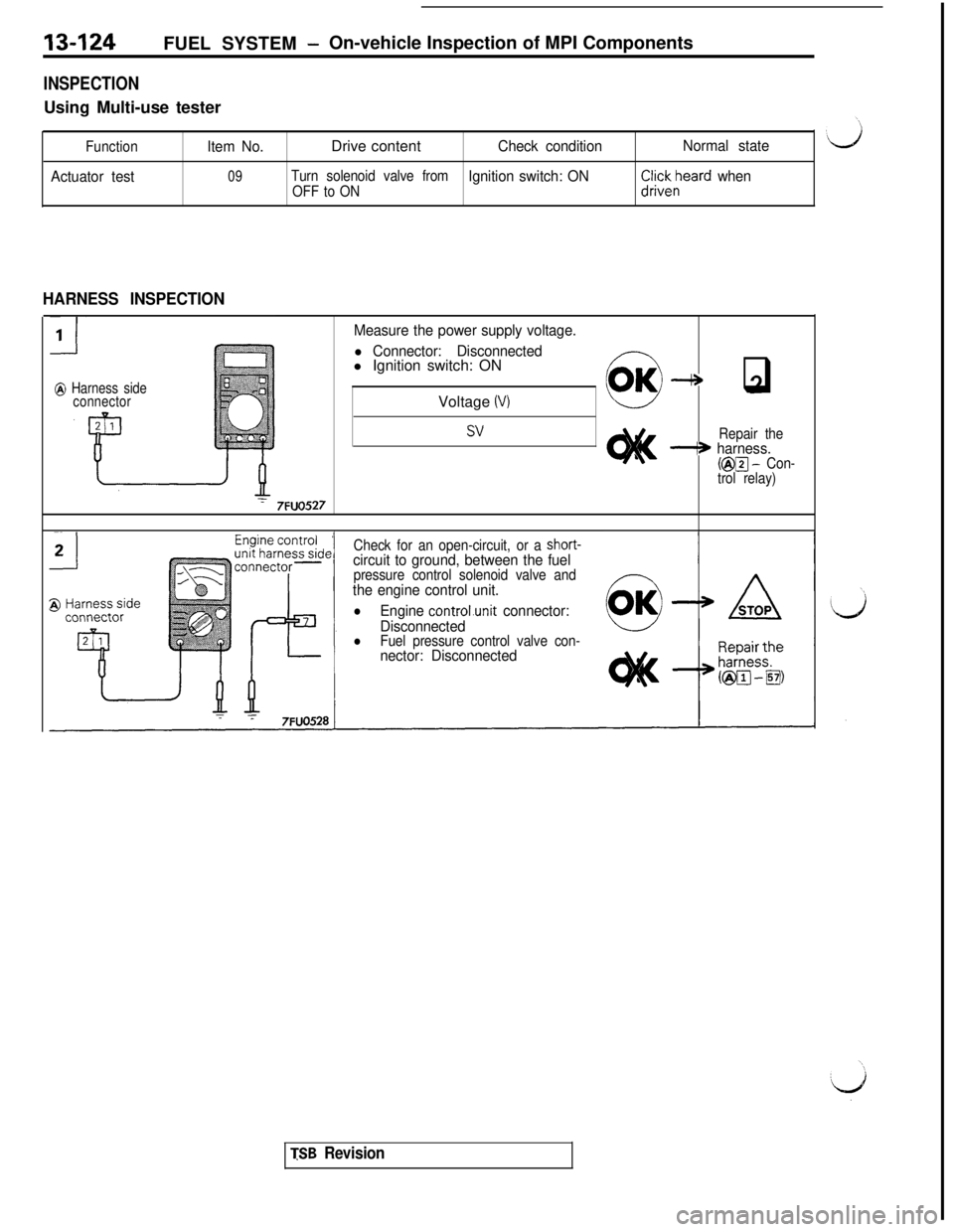 MITSUBISHI 3000GT 1991 Service Manual 13-124FUEL SYSTEM -On-vehicle Inspection of MPI Components
INSPECTIONUsing Multi-use tester
Function
Actuator testItem No.Drive content
Check conditionNormal state
09Turn solenoid valve fromIgnition s MITSUBISHI 3000GT 1991 Service Manual 13-124FUEL SYSTEM -On-vehicle Inspection of MPI Components
INSPECTIONUsing Multi-use tester
Function
Actuator testItem No.Drive content
Check conditionNormal state
09Turn solenoid valve fromIgnition s