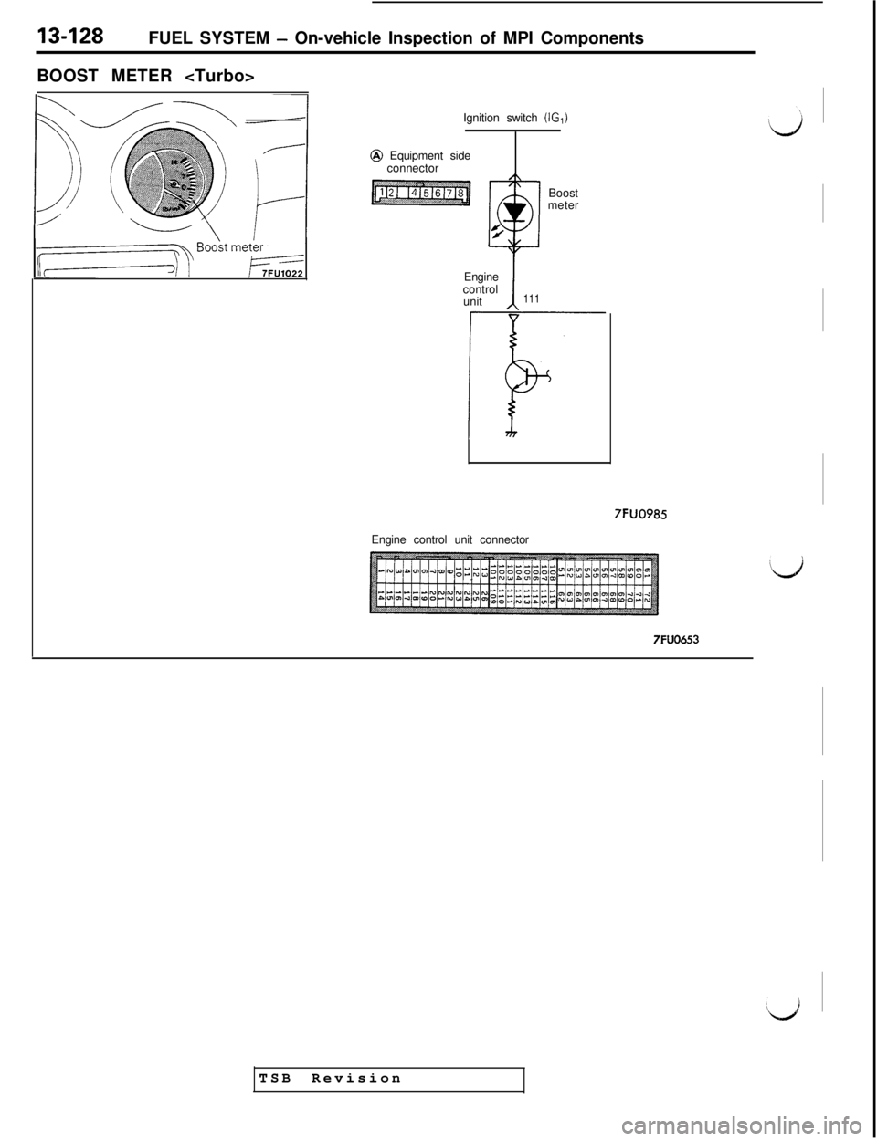 MITSUBISHI 3000GT 1991  Service Manual 13-128FUEL SYSTEM - On-vehicle Inspection of MPI Components
BOOST METER <Turbo>
Ignition switch 
(IG,)@ Equipment side
connector
Boost
meter
Engine
control
unit
111
i-F7FUO985
Engine control unit conn